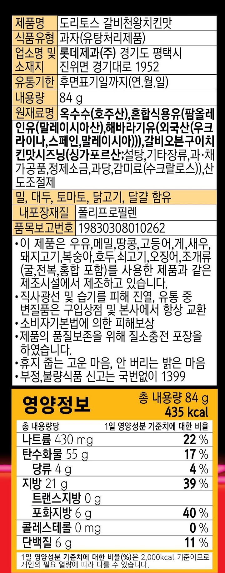 제품명 도리토스 갈비천왕치킨맛 식품유형 과자(유탕처리제품) 업소명 및 소재지 롯데제과㈜ 경기도 평택시 진위면 경기대로 1952 유통기한 후면표기일까지(연.월.일) 내용량 84g 원재료명 옥수수(호주산), 혼합식용유(팜올레인유(말레이시아산),해바라기유(외국산(우크라이나,스페인,말레이시아사))),갈비오븐구이치킨맛시즈닝(싱가포르산:설탕,기타장류,과.채 가공품, 정제소금, 과당, 감미료(수크랄로스)),산도조절제 밀,대두,토마토,닭고기, 달걀 함유 내포장재질 폴리프로필렌 품목보고번호 19830308010262 이 제품은 우유,메밀, 땅콩,고등어,게,새우, 돼지고기, 복숭아,호두, 쇠고기, 오징어,조개류(굴,전복,홍합 포함)를 사용한 제품과 같은 제조시설에서 제조하고 있습니다. 젝사광선 및 습기를 피해 진열,유통 중 변질품은 구입상점 및 본사에서 항상 교환 소비자기본법에 의한 피해보상 제품의 품질보존을 위해 질소충전 포장을 하였습니다. 휴지 줍는 고운 마음, 안 버리는 밝은 마음. 부정,불량식품 신고는 국번없이 1399 영양성분 총 내용량 84g 435kcal 나트륨 430mg(22%), 탄수화물 55g(17%), 당류 4g(4%) 지방 21g(39%) 트랜스지방0g, 포화지방 6g(40%), 콜레스테롤 0mg(0%), 단백질 6g(11%) 1일 영양성분 기준치에 대한 비율(%)은 2,000kcal 기준이므로 개인이 필요 열량에 따라 다를 수 있습니다.