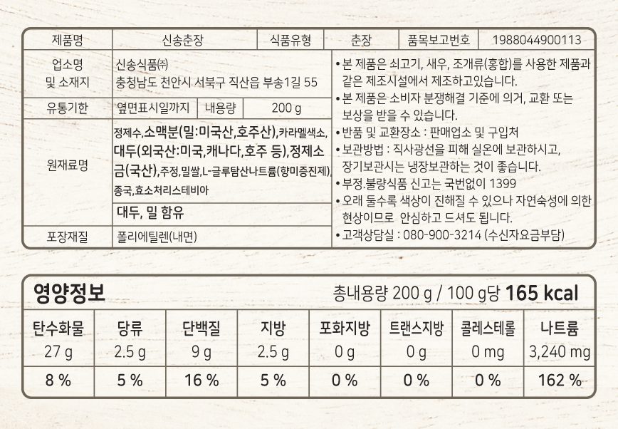 제품명: 신송춘장 식품유형:춘장 품목보고번호:1988044900113 업소명 및 소재지:신송식품㈜ 충청남도 천안시 서북구 직산읍 부송1길 55 유통기한: 옆면표시일까지 내용량: 220g 원재료명: 정제수, 소맥분(밀:미국산, 호주산), 카라멜색소, 대두(외국산:미국,캐나다,호주 등), 정제소금(국산),주정, 밀쌀, L-글루탐산나트륨(향미증진제), 종국,효소처리스테비아 대두, 밀 함유 포장재질: 폴리에틸렌(내면) 본 제품은 쇠고기, 새우, 조개류(홍합)을 사용한 제품과 같은 제조시설에서 제조하고 있습니다. 본 제품은 소비자 분쟁해결 기준에 의거, 교환 또는 보상을 받을 수 있습니다. 반품 및 교환장소: 판매업소 및 구입처 보관방법: 직사광선을 피해 실온에 보관하시고, 장기보관시는 냉장보관하는 것이 좋습니다. 부정, 불량 식품 신고는 국번없이 1399. 오래 둘수록 색상이 진해질 수 있으나 자연숙성에 의한 현상이므로 안심하고 드셔도 됩니다. 고객상담실: 080-900-3214(수신자요금부담) 영양정보 총내용량 200g/100g당 165Kcal. 탄수화물 27g 8% 당류 2.5g 5% 단백질 9g 16% 지방 2.5g 5% 포화지방0g 0% 트랜스지방0g 0% 콜레스테롤 0mg 0% 나트륨 3,240mg 162%