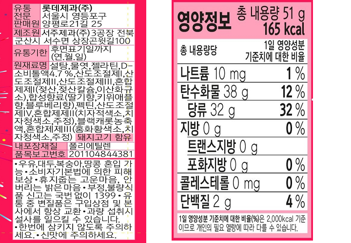 유통전문판매원 롯데제과㈜ 서울시 영등포구 양평로21길 25 제조원 서주제과㈜ 3공장 전북 군산시 서수면 상장곤윗길 100 유통기한 후면표기일까지 (연.월.일) 원재료명 설탕,물엿, 젤라틴,D-소비톨액 4.7%,산도조절제I, 산도조절제II(젖산,젖산칼슘,이산화규소), 합성향료(딸기향,키위애플향,블루베리향), 펙틴, 산도조절제 IV,혼합제제II(치자적색소,치자청색소,주정), 블랙캐롯농축액,혼합제제IIII(홍화황색소,치차청색소,주정) 돼지고기 함유 내포장재질 폴리에틸렌 품목보고번호 201104844381 우유,대두,복숭아,땅콩 혼입 가능 소비자기본법에 의한 피해보상 휴지줍는 고운마음, 안 버리는 밝은 마음 부정,불량 식품 신고는 국번 없이 1399 유통 중 변질품은 구입상점 및 본사에서 항상 교환. 과량 섭취시 설사를 일으킬 수 있습니다. 한번에 삼키지 않도록 주의하세요. 신맛에 주의하세요. 영양성분 총 내용량 51g 165kcal 나트륨 10mg(1%), 탄수화물 38g(12%), 당류 32g(32%), 지방 0g(0%) 트랜스지방0g, 포화지방 0g(0%), 콜레스테롤0mg(0%), 단백질 2g(4%)  1일 영양성분 기준치에 대한 비율(%)은 2,000kcal 기준이므로 개인이 필요 열량에 따라 다를 수 있습니다.