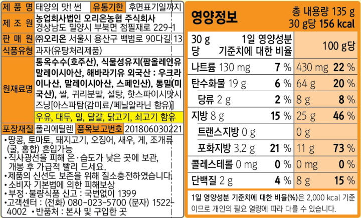 제품명:태양의맛썬/유통기한:후면표기일까지/제조원:농업회사법인,오리온농협주식회사,경상남도밀양시부북면점필재로229-1/판매원:㈜오리온,서울시용산구백범로90다길13/식품유형:과자(유탕처리제품)/원재료명:통옥수수(호주산),식물성유지(팜올레인유:말레이시아산,해바라기유:외국산(우크라이나산,말레이시아산,스페인산),통밀(미국산),쌀,귀리분말,설탕,핫스파이시맛시즈닝[아스파탐(감미료/페닐알라닌함유)],우유,대두,밀,달걀,닭고기,쇠고기함유/포장재질:폴리에틸렌/품목보고번호:201806030221/땅콩,토마토,돼지고기,오징어,새우,게,조개류(굴,홍합)혼입가능/직사광선을피해온습도가낮은곳에보관,개봉후가급적빨리드세요/제품의신선도보존을위해질소충전하였습니다/소비자기본법에의한피해보상/부정,불량식품신고:국번없이1399/고객센터:(전화)080-023-5700(문자)1522-4002/반품처:본사및구입한곳/영양정보:총내용량135g(30g당156kcal)-30g당1일영양성분기준치에대한비율-나트륨130mg(7%),탄수화물19g(6%),당류2g(2%),지방8g(15%),트랜스지방0g,포화지방3.2g(21%),콜레스테롤0mg(0%),단백질2g(4%)/100g당1일영양성분기준치에대한비율-나트륨430mg(22%),탄수화물64g(20%),당류8g(8%),지방25g(46%),트랜스지방0g,포화지방11g(73%),콜레스테롤0mg(0%),단백질8g(15%)/1일영양성분기준치에대한비율(%)은2,000kcal기준이므로개인의필요열량에따라다를수있습니다