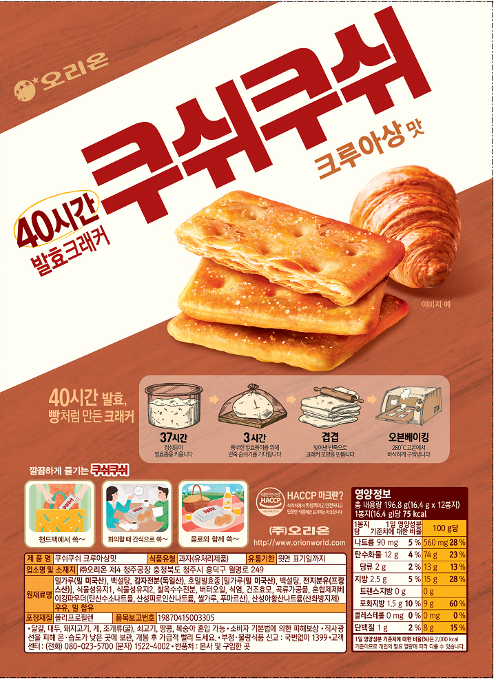 제품명 쿠쉬쿠쉬 크루아상맛 식품유형 과자(유처리제품) 유통기한 윗면 표기일까지 업소명 및 소재지 ㈜오리온 제4 청주공장 충청북도 청주시 흥덕구 월명로 249 원재료명 밀가루(밀 미국산), 백설탕, 감자전분(독일산), 호밀발효종[밀가루(밀 미국산), 백설탕, 전지분유(프랑스산)], 식물성유지1, 식물성유지2, 찰옥수수전분, 버터오일, 식염, 건조효모. 곡류가공품, 혼합제제베이킹파우더(탄산수소나트륨, 산성피로인산나트륨, 쌀가루, 푸마르산), 산성아황산나트륨(산하ㅗ방지제) 우유, 밀 함유 포장재질 폴리프로필렌 품목보고번호 19870415003305 달걀, 대두, 돼지고기, 게, 조개류(굴), 쇠고기, 땅콩,복숭아 혼입 가능 소비자 기본법에 의한 피해보상 직사광선을 피해 온.습도가 낮은 곳에 보관, 개봉 후 가급적 빨리 드세요. 부정.불량식품 신고: 국번없이 1399 고객센터 (전화) 080-023-5700 (문자) 1522-4002 반품처 : 본사 및 구입한 곳  영양정보 총 내용량 196.8g (16.4g*12봉지) 1봉지(16.4g)당 75kcal 나트륨 90mg(5%), 탄수화물 12g(4%), 당류 2g(2%) 지방 2.5g(5%) 트랜스지방0g, 포화지방 1.5g(10%), 콜레스테롤0mg(0%), 단백질 1g(2%)  1일 영양성분 기준치에 대한 비율(%)은 2,000kcal 기준이므로 개인이 필요 열량에 따라 다를 수 있습니다.
