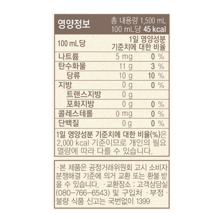 식품유형: 과,채주스 유통기한:상단 또는 뚜껑표시일까지. 제조원 및 판매원: 웅진식품㈜ 충남 공주시 유구읍 유구마곡사로 136-24 품목보고번호: 19960458039-472 원재료명: 정제수, 사과농축액(칠레산),합성향료(사과향),구연산비타민C,DL-사과산, 스테비올배당체 *본 제품은 공정거래위원회 고시 소비자분쟁해결기준에 의거 교환 또는 환불 받을 수 있습니다. 원료성분에 의해 침전물이 생길 수 있으나 품질에는 이상이 없으므로 잘 흔들어 드십시오. 직사광선을 피해 서늘한 곳에 얼지 않게 보관하시고, 개봉 후에는 냉장보관하시고 빨리 드십시오. 용기 파손 또는 뚜껑이 튀어나갈 위험이 있으며, 개봉 시 손을 다칠 수 있으니 주의하십시오. 용기가 변형, 팽창, 손상되었거나 내용물이 변질되었을 시 음용하지 마십시오. 이 제품은 알류,우유,메밀,땅콩,대두,밀,복숭아,토마토,아황산류,호두,잣을 사용한 제품과 같은 시설에서 제조합니다. 교환장소: 고객상담실(080-766-6543) 구입처. 부정, 불량 식품 신고는 국번없이 1399 영양정보 총 내용량 1,500ml / 100mL당 45kcal 나트륨 5mg 0% 탄수화물 11g 3% 당류 10g 10% 지방 0.0g 0% 트랜스지방 0.0g 포화지방 0g 0% 콜레스테롤 0m 0% 단백질 0g 0% *1일 영양성분 기준치에 대한 비율(%) 2,000kcal 기준이므로 개인의 필요 열량에 따라 다를 수 있습니다.