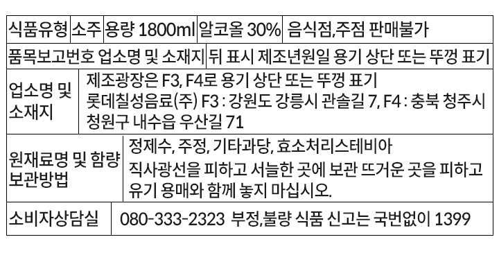 처음처럼 담금주 1.8L 30.0%