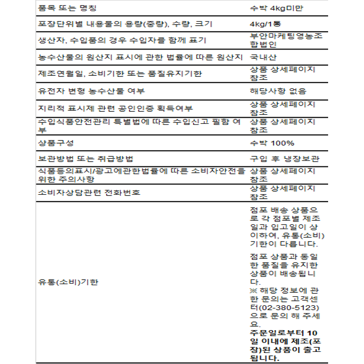 [사전]수박4kg미만[사전]수박4kg미만