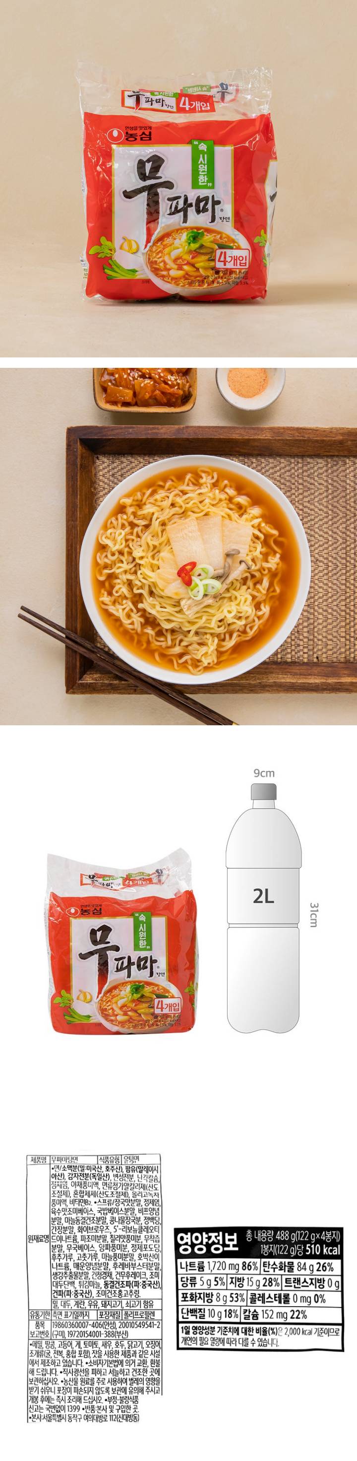 제품명: 무파마탕면 식품유형: 유탕면 원재료명: 면/소맥분(밀:미국산,호주산),팜유(말레이시아산),감자전분(독일산),변성전분,난각칼슘,정제염,야채풍미액,면류첨가알칼리제(산도조절제),혼합제제(산도조절제),올리고녹차풍미액,비타민B2. 스프류/장국맛분말,정제염,육수맛조미베이스,국밥베이스분말,비프양념분말,마늘동결건조분말,콩나물장국분,정백당,간장분말,화이브로우즈,5'-리보뉴클레오티드이나트륨,파조미분말,칠리맛풍미분,무착즙분말,무국베이스,양파풍미분,정제포도당,후추가루,고춧가루,마늘풍미분말,호박산이나트륨,매운양념분말,후레바부스터분말,생강추출물분말,건청경채,건무후레이크,조미대두단백,튀김마늘,동결건조파(파:중국산),건파(파:중국산),조미건조홍고추링. 밀,대두,계란,우유,돼지고기,쇠고기 함유. 유통기한: 측면 표기일까지 포장재질: 폴리에틸렌 품목보고번호: 200105495412 (구미), 19720154001388(부산) 이 제품은 메밀,땅콩,고등어,게,토마토,새우,호두,닭고기,오징어,조개류(전복,홍합 포함), 잣을 사용한 제품과 같은 시설에서 제조하고 있습니다. 본 제품은 소비자기본법에 의거 교환,환불해드립니다. 보관상 주의사항: 직사광선을 피하고 서늘하고 건조한 곳에 보관하십시오. 본 제품은 농산물 원료를 주로 사용하여 벌레의 영향을 받기 쉬우니 포장이 파손되지 않도록 보관에 유의해 주시고 개봉 후에는 즉시 조리해 드십시오. 부정,불량식품 신고는 국번없이 1399 반품: 본사 및 구입한 곳 본사:서울특별시 동작구 여의대방로 112(신대방동) 영양정보 총 내용량 488g (122g x 4봉지) 1봉지(122g)당 510kcal 나트륨 1,720mg 86% 탄수화물 84g 26% 당류 5g 5% 지방 15g 28% 트랜스지방 0g 포화지방 8g 53% 콜레스테롤 0mg 0% 단백질10g 18% 칼슘 152mg 22% 영양성분 기준치에 대한 비율(%)은 2,000kcal 기준이므로 개인의 필요 열량에 따라 다를 수 있습니다.