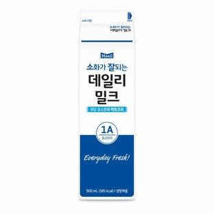 설명