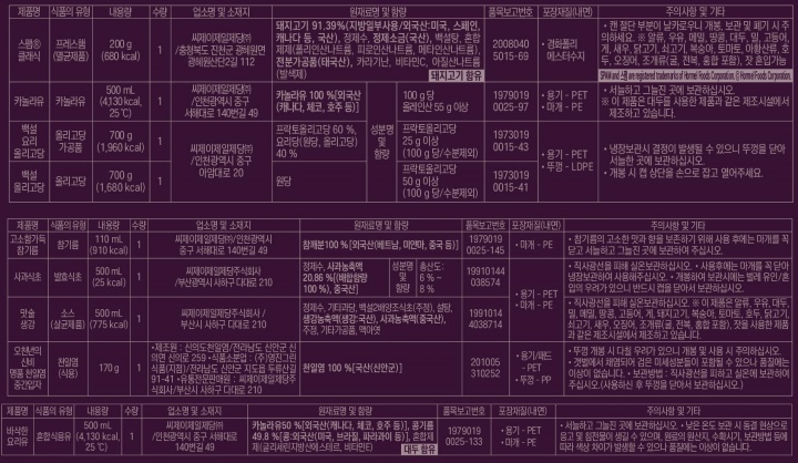 (S)CJ 특선 K-1호(S)CJ 특선 K-1호