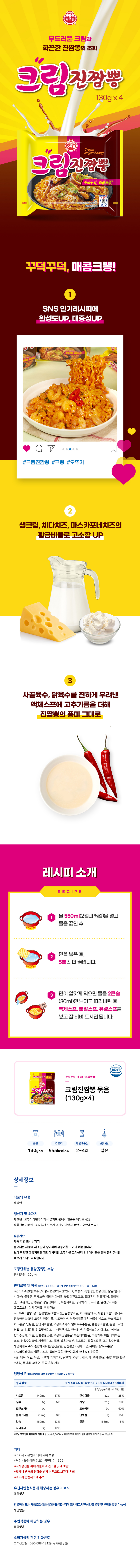 꾸덕꾸덕, 매콤한 크림짬뽕 크림진짬뽕 묶음(130g x 4) 안전관리인증 HACCP 식품의약품안전처 상세정보 식품의 유형 유탕면 생산자 및 소재지 제조원; 오뚜기라면주식회사 경기도 평택시 안중읍 덕우로 423 유통전문판매원; 주식회사 오뚜기 경기도 안양시 동안구 흥안대로 405 유통기한 제품 옆면 표시일까지. 출고되는 제품의 제조일이 상이하여 유통기한 표기가 어렵습니다. 보다 정확한 유통기한을 확인하시려면 오뚜기몰 고객센터 1:1 게시판을 통해 문의주시면 빠르게 도와드리겠습니다. 포장단위별 용량(중량), 수량 총 내용량 130g x 4 원재료명 및 함량(농수산물의 원산지 표시에 관한 법률에 따른 원산지 표시 포함) *면:소맥분(밀:호주산), 감자전분(외국산:덴마크, 프랑스, 독일 등), 변성전분, 팜유(말레이시아산), 글루텐, 정제소금, 귀리식이섬유, 불활성건조효모, 유화유지, 면류첨가알칼리제(산도조절제), 난각분말, 감칠맛베이스, 복합지미분, 양파엑기스, 구아검, 알긴산나트륨, 셀룰로스검, 녹차풍미유, 비타민B2 *스프류: 설탕, 생크림분말(유크림:국산), 짬뽕향미유, 치즈분말에프, 식물성크림1, 정제수, 짬뽕양념농축액, 고추맛추출기름, 치즈향미분, 볶음야채풍미유, 해물양념소스, 마스카포네치즈분말, 난황분, 참맛지미분말, 오징어엑기스, 알파옥수수분말, 홍합농축분말, 순한고추맛분말, 조미채종유, 감칠맛베이스, 미더덕엑기스, 변성전분, 식물성크림2, 야채조미베이스, 향미증진제, 마늘, 진한감칠맛분, 오징어양념분말, 볶음야채분말, 고춧가루, 해물야채볶음소스, 닭육수농축액, 사골엑기스, 양파, 볶음마늘분, 덱스트린, 홍합농축액, 조미육수분말, 해물찌개브로수,혼합제제(제삼인산칼슘, 탄산칼슘), 정제소금, 옥배유, 닭육수분말, 파슬리후레이크, 웍풍미소스, 칠리추출물, 영양강화제, 매운칠리추출물 *밀, 대두, 계란, 우유, 쇠고기, 돼지고기, 닭고기, 오징어, 새우, 게, 조개류(굴, 홍합 포함) 함유 *메밀, 토마토, 고등어, 땅콩 혼입 가능 영양성분(식품위생법에 따른 영양성분 표시대상 식품에 한함) 총 내용량 520g(130g x 4개)/1개(130g)당 545kcal 1일 영양성분 기준치에 대한 비율 나트륨 1140mg 57% 탄수화물 82g 25% 당류 6g 6% 지방 21g 39% 트랜스지방 0g 포화지방 9g 60% 콜레스테롤 25mg 8% 단백질 9g 16% 칼슘 160mg 23% 식이섬유 3g 12% 1일 영양성분 기준치에 대한 비율(%)은 2000kcal 기준이므로 개인의 필요 열량에 따라 다를 수 있습니다. 기타 *소비자 기본법에 의해 피해보상 *부정 불량식품 신고는 국번없이 1399 *직사광선을 피해 서늘하고 건조한 곳에 보관 *벌레나 냄새의 영향을 받기 쉬우므로 보관에 유의 *조리시 안전사고에 주의 유전자변형식품에 해당하는 경우의 표시 해당없음 영유아식 또는 체중조절식품 등에 해당하는 경우 표시광고사전심의필 유무 및 부작용 발생 가능성 해당없음 수입식품에 해당하는 경우 해당없음 소비자상담 관련 전화번호 고객상담실:080-088-1212(수신사요금부담)