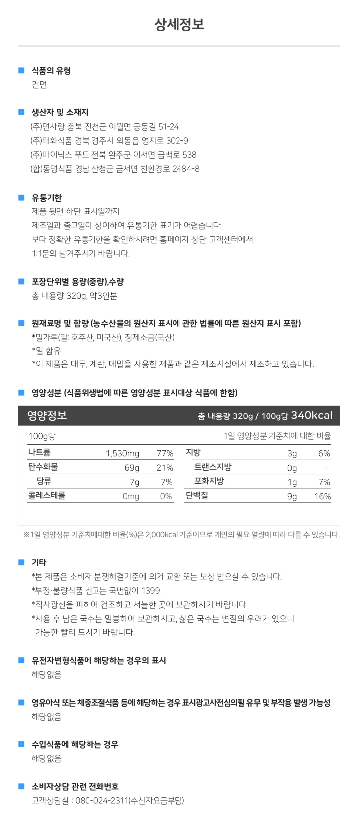 식품의 유형: 건면 생산자 및 소재지: ㈜면사랑 충북 진천군 이월명 궁동길 51-24 ㈜태화식품 경북 경주시 외동읍 영지로 302-9 ㈜파이닉스 푸드 전북 완주군 이서면 금백로 538 (합)동명식품 경남 산청군 금서면 친환경로 2484-8  유통기한: 제품 뒷면 하단 표시일까지. 제조일과 출고일이 상이하여 유통기한 표기가 어렵습니다. 보다 정확한 유통기한을 확인하시려면 홈페이지 상단 고객센터에서 1:1 문의 남겨주시기 바랍니다. 포장단위별 용량(중량), 수량: 총 내용량 320g 약 3인분 원재료명 및 함량(농수산물의 원산지 표시에 관한 법률에 따른 원산지 표시 포함): 밀가루(밀:호주산, 미국산), 정제소금(국산) *밀 함유 *이 제품은 대두, 계란, 메밀을 사용한 제품과 같은 제조시설에서 제조하고 있습니다. 영양성분(식품위생법에 따른 영양성분 표시대상 식품에 한함) 영양정보: 총 내용량 320g/ 100g 당 340 kcal : 나트륨 1,530mg 77%, 탄수화물 69g 21%, 당류 7g 7%, 지방 3g 6%, 트랜스지방 0g, 포화지방 1g 7%, 콜레스테롤 0mg 0%, 단백질 9g 16% *1일 영양성분 기준치에 대한 비율(%)은 2,000kcal 기준이므로 개인의 필요 열량에 따라 다를 수 있습니다. 기타: *본 제품은 소비자분쟁해결기준에 의거 교환 또는 보상 받으실 수 있습니다. *부정, 불량식품 신고는 국번없이 1399 *직사광선을 피해 서늘한 곳에 보관하십시오. *사용후 남은 국수는 밀봉하여 보관하시고, 삶은 국수는 변질의 우려가 있으니 가능한 빨리 드시기 바랍니다. *유전자변형식품에 해당하는 경우의 표시: 해당없음 *영유아식 또는 체중조절식품 등에 해당하는 경우 표시광고사전심의필 유무 및 부작용 발생 가능성: 해당없음 *수입식품에 해당하는 경우: 수입식품안전관리특별법에 따른 수입신고를 필함 *소비자상담 관련 전화번호: 고객상담실: 080-024-2311(수신자요금부담)