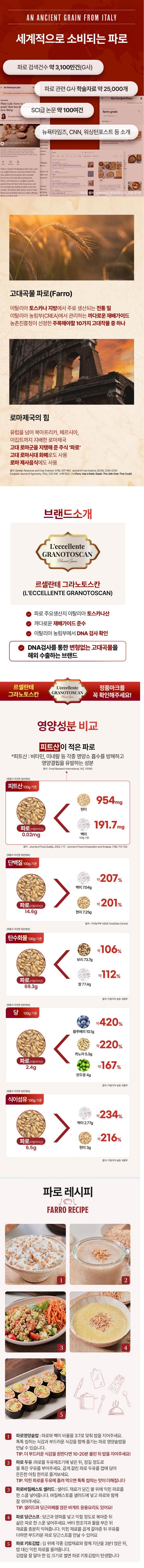 이탈리아파로(엠머밀)(500g/봉)