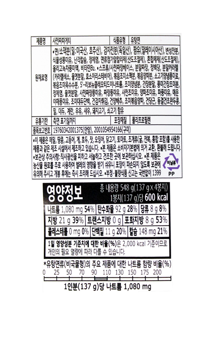 제품명: 사천짜파게티 식품유형: 유탕면 원재료명: 면/소맥분(밀:미국산, 호주산), 감자전분(독일산), 팜유(말레이시아산), 변성전분, 식물성풍미유,난각칼슘, 정제염, 면류첨가알칼리제(산도조절제),혼합제제(산도조절제), 올리고녹차풍미액, 비타민B2. 스프류/사천짜장베이스, 분말짜장,정백당,분말카라멜(카라멜색소,물엿분말,효소처리스테비아),볶음조미소맥분,볶음양파분,소고기양념풍미료,볶음조미옥수수분, 5'-리보뉴클레오티드이나트륨, 조미양념분, 간장분말,풍미간장조미분,정제염,물엿분말, 사천짜장풍미유,짜장풍미유,사천조미유,양파조미유,파풍미유,매운야채풍미유,조미대두단백,건감자튀김,건양배추,조미볶음양파,건당근,동결건조완두콩. 밀, 대두, 계란, 우유,새우,돼지고기,쇠고기 함유. 유통기한: 측면 표기일까지. 포장재질: 폴리프로필렌 품목보고번호:19760342001375(안양), 2001054954166(구미) *이 제품은 메밀,땅콩,고등어,게,호두,잣,오징어,닭고기,토마토,조개류(굴,전복,홍합 포함)를 사용한 제품과 같은 시설에서 제조하고 있습니다. 본 제품은 소비자기본법에 의거 교환, 환불해 드립니다. 보관상 주의사항: 직사광선을 피하고 서늘하고 건조한 곳에 보관하십시오. 본 제품은 농산물 원료를 주로 사용하여 벌레의 영향을 받기 쉬우니 포장이 파손되지 않도록 보관에 유의해 주시고 개봉 후에는 즉시 조리해 드십시오. 부정,불량식품 신고는 국번없이 1399. 비닐류PP 영양정보 총 내용량 548g(137g x 4봉지) 1봉지(137g)당 600kcal. 나트륨 1,080mg 54% 탄수화물 92g 28% 당류 8g 8% 지방 21g 39% 트랜스지방 0g 포화지방 8g 53% 콜레스테롤 0mg 0% 단백질 11g 20% 칼슘 148mg 21% 1일 영양성분 기준치에 대한 비율(%)은 2,000kcal 기준이므로 개인의 필요 열량에 따라 다를 수 있습니다.