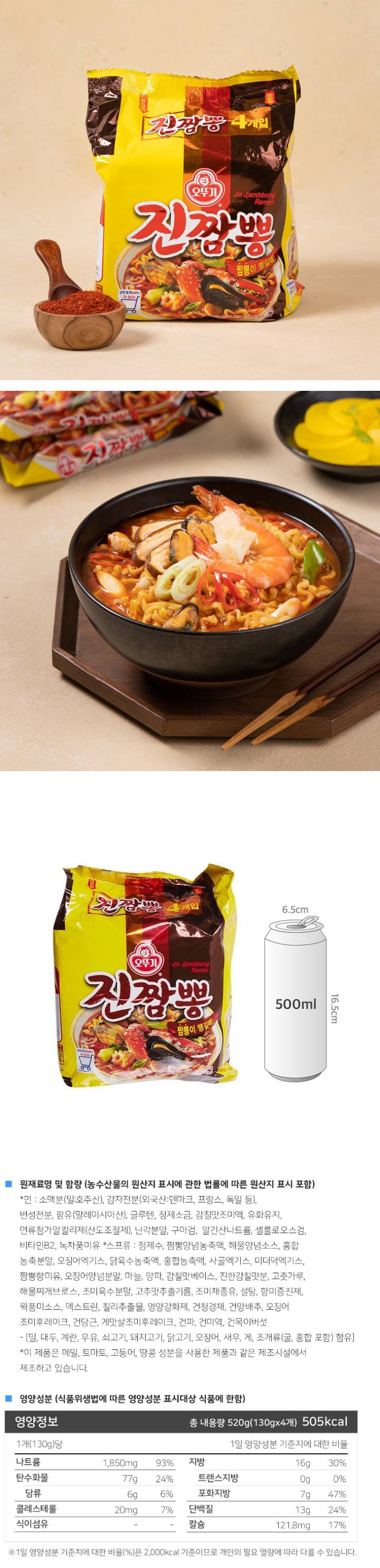 *메밀 토마토 우유 고등어 땅콩 혼입가능 *소비자기본법에 따라 피해 보상 *부정 불량식품 신고는 국법없이 1399 *직사광선을 피해 서늘하고 건조한 곳에 보관 *벌레나 냄새의 영향을 받기 쉬우므로 보관에 유의 *조리시 안전사고에 주의 고객상담실 : 080-088-1212 (수신자요금부담) 0mg 800 1000 1200 1400 1600 1800 2000mg(1일 섭취 기준량) 1 2 3 4 5 6 7 8 1780mg 나트륨 함량 비교 표시 유탕면류(국물형) 나트륨 평균함량은 1730mg 안전관리인증 HACCP 비닐류 OTHER 8801045522838 원료명 *면:소맥분(밀:호주산) 감자전분(외국산:덴마크 프랑스 독일 등) 팜유(말레이시아산) 변성전분 글루텐 정제소금 감칠맛조미액 야채풍미액 면류첨가알칼리제(산도조절제) 난각분말 구아검 알긴산나트륨 셀룰로스검 비타민 B2 녹차풍미유 *스프류: 정제수 짬뽕양념농축액 해물양념소그 홍합농축분말 오징어엑기스 닭육수농축액 홍합농축액 해물야채볶음 소스 볶음야채풍미유 오징어양념분말 마늘 양파 감칠맛베이스 진한감칠맛분 고춧가루 해물찌개브로스 조미육수분말 고추맛추출기름 조미채종유 설탕 향미증진제 윅풍미소스 덱스트린 칠리추출물 매운칠리추출물 영양강호제 건청경채 건양배추 오징어조미후레이크 건당근 게맛살조미후레이크 건파 건미역 건모이버섯 밀 대두 계란 쇠고기 돼지고기 닭고기 오징어 새우 게 조개류(굴 홍합 포함) 함유 유통기한 옆면 표시일까지 포장재질 폴리프로필렌(내면) 품목보고번호 19860309018704 유통전문판매원 주식회사 오뚜기 경기도 안양시 동안구 흥안대로 405 제조원 오뚜기라면 주식회사 경기도 평택시 안중읍 덕우로 423