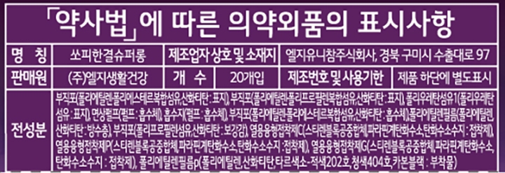 쏘피 한결 슈퍼롱 20P