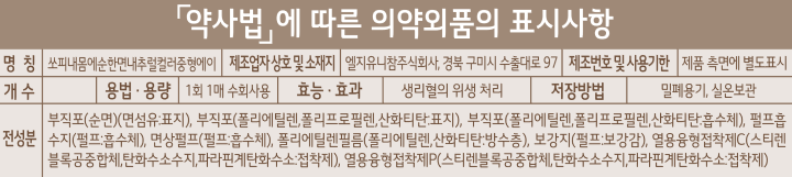 쏘피무표백순한면중형36P