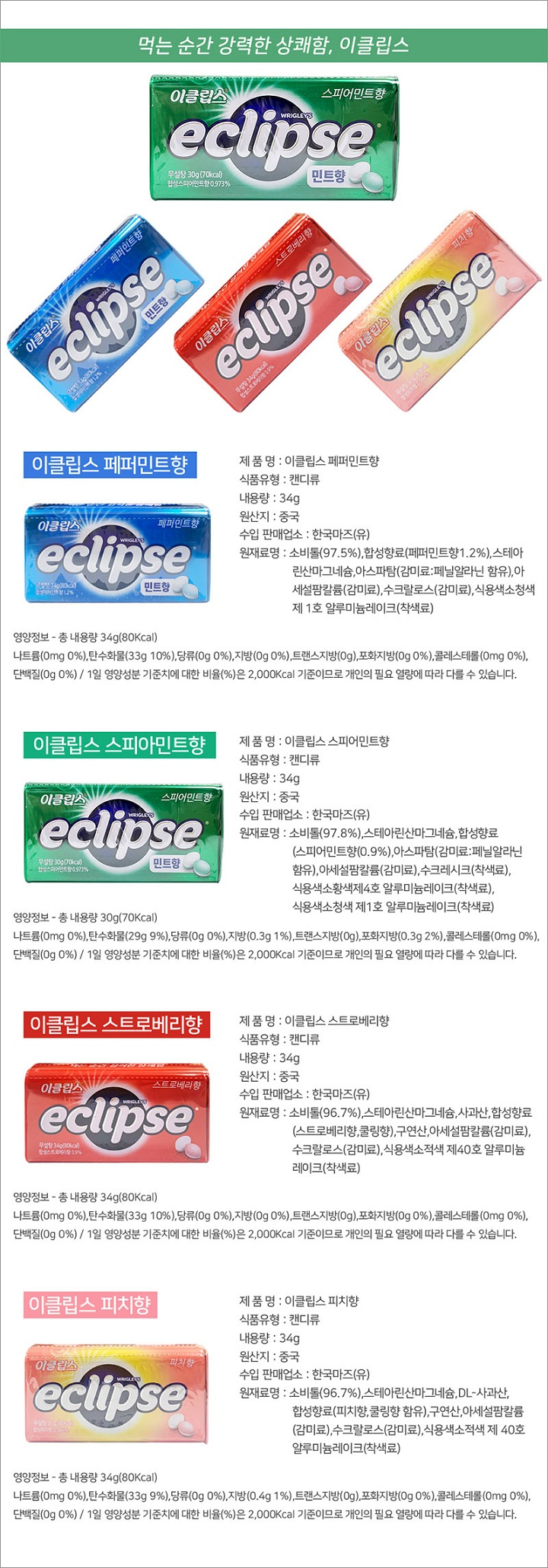 이클립스 페퍼민트향 / 제품향 : 이클립스 페퍼민트향 / 식품유형 : 캔디류 / 내용량 : 34g / 원산지 : 중국 / 수입판매업소 : 한국마즈(유) / 원재료명 : 소비톨(97.5%),합성향료(페퍼민트향1.2%),스테아린산마그네슘,아스파탐(감미료 페닐알라닌 함유),아세설팜칼륨(감미료),수크랄로스(감미료),식용색소청색제1호 알루미늄레이크(착색료) /영양정보 총 내용량 34g(80kcal) / 나트륨(0mg 0%),탄수화물(33g 10%) , 당류(0g 0%), 지방(0g 0%) , 트랜스지방(0g) , 포화지방(0g 0%) , 콜레스테롤(0mg 0%) , 단백질(0g 0%) 1일 영양성분 기준치에 대한 비율(%)은 2,000kcal 기준이므로 개인의 필요 열량에 따라 다를 수 있습니다. / 제품명 : 이클립스 스피어민트향 / 식품유형 : 캔디류 / 내용량 : 34g / 원산지 : 중국 / 수입판매업소 : 한국마즈(유) / 원재료명 : 소비톨(97.8%),스테아린산마그네슘,합성향료(스피어민트향0.9%),아스파탐(감미료 페닐알라닌함유),아세설팜칼륨(감미료),수크레시크(착색료),식용색소황색제4호 알루미늄레이크,식용색소청색제1호 알루미늄레이크(착색료) / 총내용량 : 30g / 나트륨(0mg 0%),탄수화물(29g 9%),당류(0g 0%),지방(0.3g 1%), 트랜스지방(0g), 포화지방(0.3g 2%) , 콜레스테롤(0mg 0%),단백질(0g 0%),1일 영양성분 기준치에 대한 비율(%)은 2,000kcal 기준이므로 개인의 필요 열량에 따라 다를 수 있습니다. / 제품명 : 이클립스 스트로베리향 / 식품유형 : 캔디류 / 내용량 : 34g / 원산지 : 중국 / 수입판매업소 : 한국마즈(유) / 원재료명 : 소비톨(96.7%),스테아린산마그네슘,사과산,합성향료(스트로베리향,쿨링향),구연산,아세설팜칼륨(감미료),수크랄로스(감미료),식용색소적색 제40호 알루미늄레이크(착색료) / 총내용량34g / 나트륨(0mg 0%) , 탄수화물(33g 10%),당류(0g 0%) , 지방(0g 0%) , 트랜스지방(0g),포화지방(0g 0%) , 콜레스테롤(0mg 0%) , 단백질(0g 0%) , 1일영양성분 기준치에 대한 비율(%)은 2,000kcal 기준이므로 개인의 필요 열량에 따라 다를 수 있습니다. / 이클립스 피치향 / 식품유형 : 캔디류 / 내용량 :34g / 원산지 : 중국 / 수입판매업소 : 한국마즈(유) / 원재료명 : 소비톨(96.7%),스테아린산 마그네슘,DL사과산,합성향료(피치향,쿨링향 함유) , 구연산,아세설팜칼륨(감미료),수크랄로스(감미료),식용색소적색 제 40호 알루미늄레이크(착색료) / 총 내용량 34g / 나트륨(0mg 0%),탄수화물(33g 9%) , 당류(0g 0%) , 지방(0.4g 1%) , 트랜스지방(0g) , 포화지방(0g 0%) , 콜레스테롤(0mg 0%) , 단백질(0g 0%) / 1일 영양성분 기준치에 대한 비율(%)은 2,000kcal 기준이므로 개인의 필요 열량에 따라 다를 수 있습니다. 