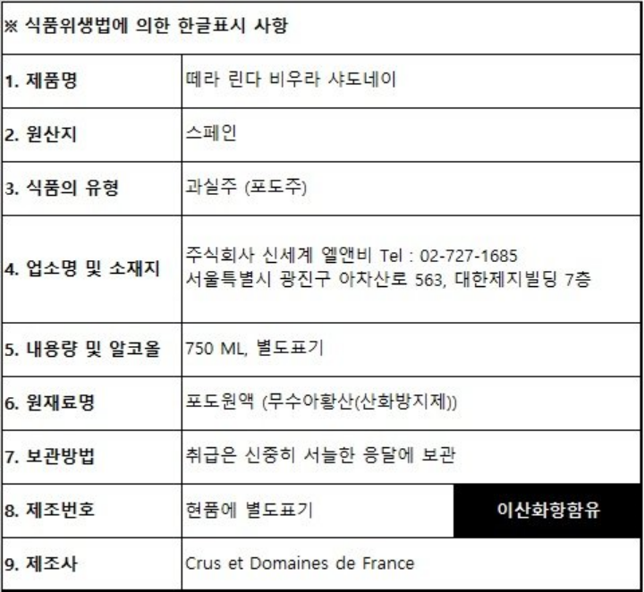 떼라 린다 비우라 샤도네이 750ml