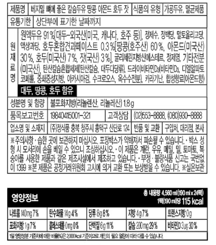 제품명 베지밀 뼈에 좋은 칼슘두유 땅콩 아몬드 호두 잣 식품의 유형 가공두유 멸균제품 유통기한 상단부에 표기한 날짜까지 원재료명 원액두유 91%[대두-외국산[미국 캐나다 호주 등]] 정제수 정백당 말토올리고당 액상과당 호두혼합견과페이스트 0.3%[땅콩[호주산]60% 아몬드[미국산]30% 호두 [미국산]7% 잣[국산]3%]글리세린지방산에스테르 정제염 기타전분[미국산] 탄산칼슘혼합제제[탄산칼슘 대두다당류] 드라이비타민D3[비타민D3 디엘알파토코페롤 중쇄중성지방 아카시아검 수크로오스 옥수수전분 카라기난 합성향료(아몬드향) 대두 땅콩 호두 함유 성분 및 함량 불포화지방(리놀렌산 리놀레산) 1.8g 품모보고번호 19840415001-321 고객상담 (02)553-8888 (080)930-8888 업소명 및 소재지: (주) 정식품 충북 청주시 흥덕구 산단로 124 반품 및 교환 구입처 대리점 본사 주의사항 습한 곳에 보관하지 마십시오 포장박스가 약해져서 파손될 수 있습니다. 박스 성형 시 모서리에 손을 베일 수 있으니 조심하십시오 이 제품은 계란 우유 메밀 땅콩 밀 토마토 복숭아 호두 잣을 사용한 제품과 같은 제조시설에서 제조하고 있습니다. 부정 불량식품 신고는 국번없이 1399 본 제품은 공정거래위원회 고시에 의거 교환 또는 보상받을 수 있습니다. 실온보관 영양정보 총 내용량4560mL (190mL x 24팩) 1팩(190mL) 당 115kcal 나트륨 140mg 7% 탄수화물 14g 4% 당류 8g 8% 지방 4g 7% 트랜스지방 0g 포화지방 1g 7% 콜레스테롤 0mg 0% 단백질 6g 11% 칼슘 200mg 29% 비타민D 3 30% 1일 영양성분 기준치에 대한 비율(%)은 2000kcal 기준이므로 개인의 필요 열량에 따라 다를 수 있습니다