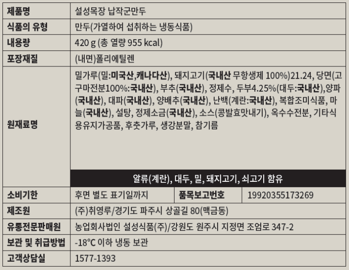 [택배]설성목장납작군만두420g