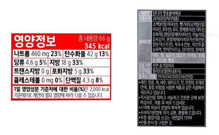 영양정보 총 내용량 66g 345 kcal 나트륨 460mg 23% 탄수화물 42g 13% 당류 4.6g 5% 지방 18g 33% 트랜스지방 0g 포화지방 5g 33% 콜레스테롤 0mg 0% 단백질 4.3g 8% 1일 영양성분 기준치에 대한 비율(%)은 2,000kcal 기준이므로 개인의 필요 열량에 따라 다를 수 있습니다. 제품명 닭다리 핫숯불바베큐 식품유형 과자(유탕처리제품) 원재료명 소맥분(밀:미국산), 빵가루{소맥분(밀:미국산,호주산), 효모, 정제염(국산), 대두분, 유화제}, 팜유(말레이시아산), 카놀라유, 증숙감자, 혼합제제(타피오카산화전분, 말토덱스트린), 옥수수전분, 치킨추출농축액, 핫치킨시즈닝, 감자분말, 정제염 대두, 밀, 쇠고기, 닭고기, 토마토, 우유, 조개류(굴) 함유 유통기한 측면 표기일까지 포장재질 폴리프로필렌(내포지) 계란, 땅콩, 게, 새우, 돼지고기, 잣, 오징어, 조개류(전복, 홍합 포함)를 사용한 제품과 같은 시설에서 제조하고 있습니다. 직사광선을 피하고 서늘하고 건조한 곳에 보관하십시오. 개봉 후 바로 드십시오. 스낵에 파슬리 분말이 뿌려져 있습니다. 소비자기본법에 의거 교환, 환불해 드립니다. 부정.불량식품 신고는 국번없이 1399 반품:본사 및 구입한 곳.