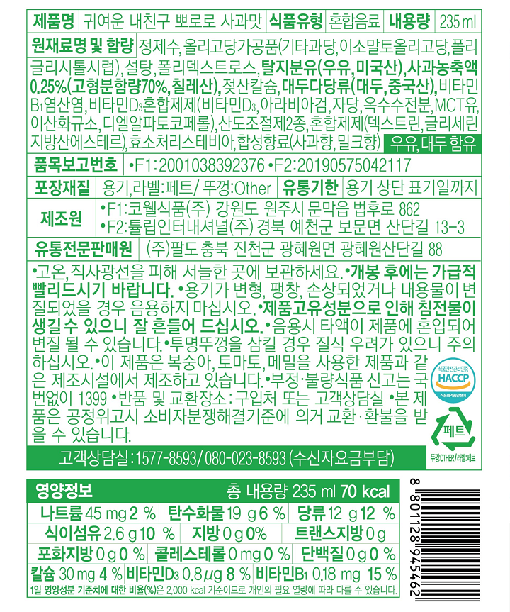 제품명:귀여운내친구뽀로로사과맛/식품유형:혼합음료/내용량:235ml/원재료명및함량:정제수,올리고당가공품(기타과당,이소말토올리고당,폴리글리시톨시럽),설탕,폴리덱스트로스,탈지분유(우유,미국산),사과농축액0.25%(고형분함량70%,칠레산),젖산칼슘,대두다당류(대두,중국산),비타민B1염산염,비타민D3혼합제제(비타민D3,아라비아검,자당,옥수수전분,MCT유,이산화규소,디엘알파토코페롤,산도조절제2종,혼합제제(덱스트린,글리세린지방산에스테르),효소처리스테비아,합성향료(사과향,밀크향),우유,대두함유/품목보고번호-F1:2001038392376/F2:20190575042117/포장재질:용기,라벨:페트/뚜껑:Other/유통기한:용기상단표기일까지/제조원-F1:코웰식품(주)강원도원주시문막읍법후로862,F2:튤립인터내셔널(주)경북예천군보문면산단길13-3/유통전문판매원:(주)팔도충북진천군광혜원면광혜원산단길88/고온,직사광선을피해서늘한곳에보관하세요/개봉후에는가급적빨리드시기바랍니다/용기가변형,팽창,손상되었거나내용물이변질되었을경우음용하지마십시오/제품고유성분으로인해침전물이생길수있으니잘흔들어드십시오/음용시타액이제품에혼입되어변질될수있습니다/투명뚜껑을삼킬경우질식우려가있으니주의하십시오/이제품은복숭아,토마토,메밀을사용한제품과같은제조시설에서제조하고있습니다/부정,불량식품신고는국번없이1399/반품및교환장소:구입처또는고객상담실/본제품은공정거래위원회고시소비자분쟁해결기준에의거정당한소비자의피해에대해교환,환불받을수있습니다/고객상담실:1577-8593,080-023-8593(수신자요금부담)/영양정보:총내용량235ml,70kcal,나트륨45mg(2%),탄수화물19g(6%),당류12g(12%),식이섬유2.6g(10%),지방0g(0%),트랜스지방0g,포화지방0g(0%),콜레스테롤0mg(0%),단백질0g(0%)/칼슘30mg(4%),비타민D3 0.8ug(8%),비타민B1 0.18mg(15%)/1일영양성분기준치에대한비율(%)은2,000kcal기준이므로개인의필요열량에따라다를수있습니다