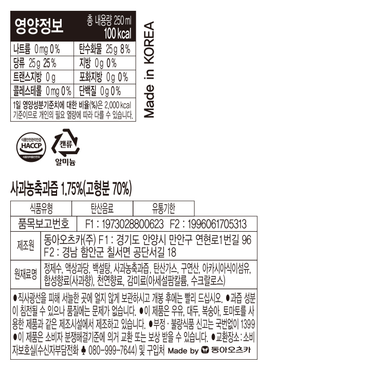 영양정보 총 내용량 250ml 100kcal 나트륨 0mg 0%  탄수화물 25g 8%  당류 25g 25% 지방 0g 0% 트랜스지방 0g 포화지방 0g 0% 콜레스테롤 0mg 0% 단백질 0g 0% 1일 영양성분 기준치에 대한 비율(%)은 2000kcal 기준이므로 개인의 필요 열량에 따라 다를 수 있습니다. Made in KOREA 식품안전관리인증 HACCP 식품의약품안전처 캔류 알미늄 사과농축과즙 1.75(고형분 70%) 식품유형 탄산음료 유통기한 품목보고번호 F1: 1973028800623 F2:1996061705313 제조원 동아오츠카9주) F1:경기도 안양시 만안구 연현로1번길 96 F2:경남 함안군 칠서면 공단서길 18 원재료명 정제수, 액상과당, 백설탕, 사과농축과즙, 탄산가스, 구연산, 아카시아식이섬유, 합성향료(사과향), 천연향료, 감미료(아세설팜칼륨, 수크랄로르) 직사광선을 피해 서늘한 곳에 얼지 않게 보관하시고 개봉 후에는 빨리 드십시오. 과즙 성분이 침전될 수 있으나 품질에는 문제가 없습니다. 이 제품은 우유, 대두, 복숭아, 토마토를 사용한 제품과 같은 제조시설에서 제조하고 있습니다. 부정 불량 식품신고는 국번없이 1399 이 제품은 소비자 분쟁해결기준에 의거 교환 또는 보상받을 수 있습니다. 교환장소: 소비자보호실(수신자부담전화 080-999-7644) 및 구입처 Made by 동아오츠카