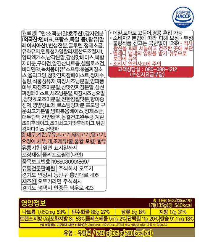 원료명: *면: 소맥분(밀: 호주산), 감자전분(외국산: 덴마크,프랑스, 독일 등), 팜유(말레이시아산), 변성전분, 글루텐, 정제소금, 유화유지, 면류첨가알칼리제(산도조절제), 양파엑기스, 난각분말, 감칠맛베이스, 복합지미분, 구아검, 알긴산나트륨, 셀룰로스검, 비타민B2, 녹차풍미유 *스프류: 볶음짜장소스, 올리고당, 참맛간짜장페이스트, 정제수, 설탕, 식물성유지, 짜장시즈닝분말, 양파풍미유, 짜장조미분말, 참맛간짜장분말, 삼성짜장페이스트, 시즈닝분말, 짜장시즈닝오일, 참맛효모조미분말, 진한감칠맛분, 향미증진제, 영양강화제, 로스팅양파분, 포도당, 구운쇠고기분말, 양파볶음베이스, 정제소금, 대두단백, 건양배추, 동결건조완두콩, 계란조미후레이크, 조미쇠고기맛후레이크, 튀김감자다이스, 건양파 *밀, 대두, 계란, 우유, 쇠고기, 돼지고기, 닭고기, 오징어, 새우, 게, 조개류(굴, 홍합 푸함) 함유 유통기한: 옆면 표시일까지 포장재질: 폴리프로필렌(내면) 품목보고번호: 19860309018697 유통전문판매원: 주식회사 오뚜기 경기도 안양시 동안구 흥안대로 405 제조원: 오뚜기라면주식회사 경기도 평택시 안중읍 덕우로 423 *메밀, 토마토, 고등어, 땅콩 혼입 가능 *소비자기본법에 따라 피해 보상 *부정 불량식품 신고는 국번없이 1399 *직사광선을 피해 서늘하고 건조한 곳에 보관 *벌레나 냄새의 영향을 받기 쉬우므로 보관에 유의 *조리시 안전사고에 주의 고객상담실: 080-088-1212 (수신자요금부담) 영양정보: 총 내용량 540g(135g x 4개) 1개(135g)당 540kcal : 나트륨 1,050mg 53%, 탄수화물 86g 27%, 당류 8g 8%, 지방 17g 31%, 트랜스지방 0g, 포화지방 8g 53%, 콜레스테롤 5mg 2%, 단백질 11mg 20%, 칼슘 91.1mg 13% *1일 영양성분 기준치에 대한 비율(%)은 2,000kcal 기준이므로 개인의 필요 열량에 따라 다를 수 있습니다. 유형: 유탕면/ 540g{135g(540kcal)x4}/ 안전관리인증 HACCP