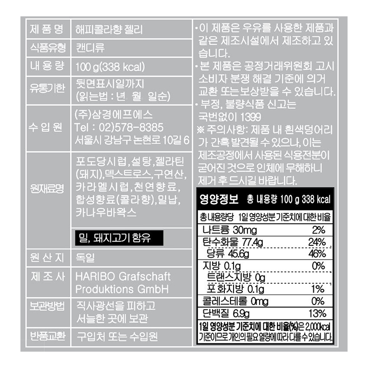 제품명 해피콜라향 젤리 식품유형 캔디류 내용량 100g(338 kcal) 유통기한 뒷면표시일까지(읽는법 : 년 월 일순) 수입원 ㈜삼경에프에스 Tel : 02)578-8385 서울시 강남구 논현로 10길 6 원재료명 포도당시럽,설탕,젤라틴(돼지),덱스트로스,구연산,카라멜시럽,천연향료,합성향료(콜라향),밀납,카나우바왁스 밀,돼지고기 함유 원산지 독일 제조사 HARIBO Grafschaft Produktions GmbH 보관방법 직사광선을 피하고 서늘한 곳에 보관 반품교환 구입처 또는 수입원 이 제품은 우유를 사용한 제품과 같은 제조시설에서 제조하고 있습니다. 본제품은 공정거래위원회 고시 소비자 분쟁해결 기준에 의거 교환 또는보상 받을 수 있습니다. 부정,불량식품 신고는 국번없이 1399 주의사항: 제품 내 흰색 덩어리가 간혹 발견될 수 있으나, 이는 제조공정에서 사용된 식용전분이 굳어진 것으로 인체에 무해하니 제거 후 드시길 바랍니다. 영양정보 총 내용량 100g 338 kcal 총 내용량당 1일 영양성분기준치에 대한 비율 나트륨 30mg 2% 탄수화물 77.4g 24% 당류 45.6g 46% 지방 0.1g 0% 트랜스지방 0g 포화지방 0.1g 1% 콜레스테롤 0mg 0% 단백질 6.9g 13% 1일 영양성분 기준치에 대한 비율(%)은 2,000 kcal 기준이므로 개인의 필요 열량에 따라 다를 수 있습니다.