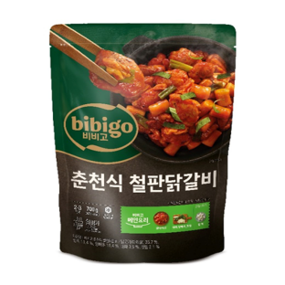 설명