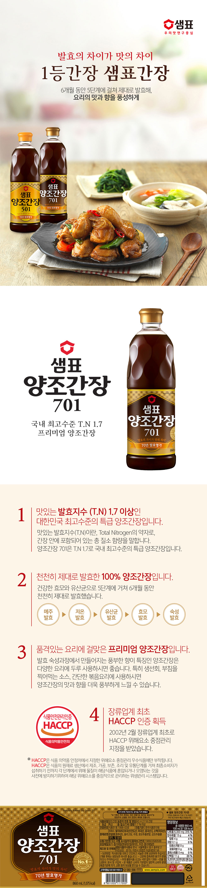 식품유형 양조간장 표준의 번호 및 명칭 KS 2118간장 등급 특급 총질소(T.N)함량 1.7%이상 인증번호 식품연 제 1998-03호 인증기관 한국식품연구원 원재료명 정제수,탈지대두[외국산(인도산,미국산,중국산)],소맥(미국산),천일염(호주산),올리고당,주정,효모추출분말,감초추출물. 대두,밀함유 유통기한 병 또는 라벨 표시일까지 품목보고번호 198603580599 포장재질 용기-폴리에틸렌테레프탈레이드,뚜껑-폴리에틸렌 제조원 및 판매원 샘표식품주식회사본사:서울특별시 중구 충무로2.이천공장: 경기도 이천시 호법면 이섭대천로58 보관방법:직사광선을 피하고 건조하고 서늘한 곳에 보관하여 주십시오.(개봉후에는 냉장보관 하시면 좋습니다.) 고온에 접촉하면 용기가 변형되오니 주의하십시오.부정불량식품 신고는 국번없이 1399.반품 및 교환처:본사 및 구입처. 본 제품은 소비자 기본법의 일반적 소비자 분쟁해결기준에 의거,교환 등으 ㅣ보상을 받으실수 있습니다. 고객지우너실(요금은샘표가부담합니다)080-996-7777 영양정보 총내용량1,700ML 100ML 125KCAL. 나트륨 6,300mg 315%, 탄수화물13g 4%, 당류4g 4%, 지방0.1g 0%, 트랜스지방 0g, 포화지방 0g 0%, 콜레스테롤0mg 0%, 단백질11g 20%, 1일 영양성분 기준치에 대한 비율(%)은 2,000kcal 기준이므로 개인의 필요 열량에 따라 다를수있습니다.