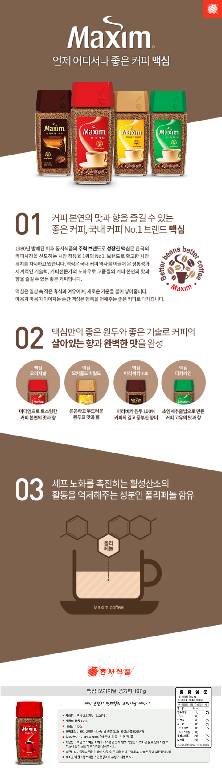제품명 : 맥심 오리지날(질소충전) / 제품의유형 : 커피 / 내용량 : 100g / 포장재질 : 리드(에틸렌-초산비닐 공중합체) , 라이너(폴리에틸렌) / 원료 함량 : 커피원두 100% (베트남,페루,브라질 등) / 사용법 : 맥심 오리지날 커피 1~2스푼을 잔에 넣고 적당량의 뜨거운 물로 용해시킨 후 기호에 맞게 설탕과 프리마를 넣어드세요. / 보관방법 : 품질보존을 위하여 사용 후 뚜껑을 닫아 건조하고 서늘한 곳에 보관하십시오. / 제조판매원: 동서식품/ 인천광역시 부평구 새벌러 55 / 영양성분 : 1회제공량(1.6g) 총약63회 제공량(100g) / 열량 4kcal / 탄수화물1g 0% / 당류0g / 단백질0g 0% / 지방0g 0% / 포화지방0g 0% / 트랜스지방0g / 콜레스테롤 0mg 0% / 나트륨0mg 0% 