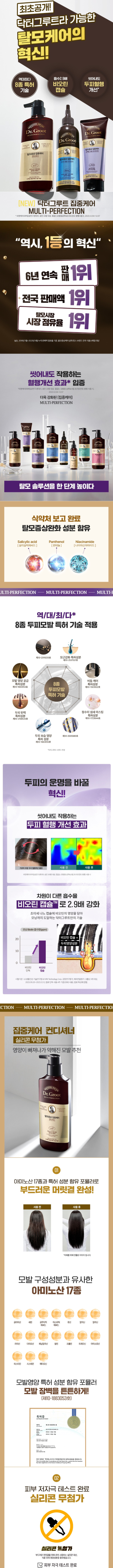 닥터그루트 컨디셔너400ml