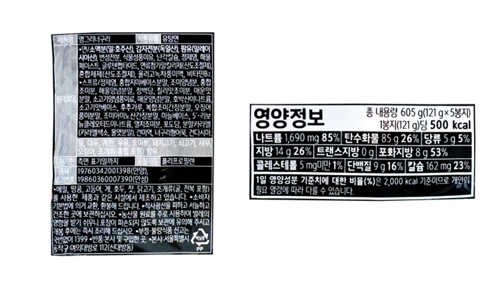 제품명 엥그리너구리 식품유형 유탕면 원재료명 면/소맥분(밀:호주산),감자전분(독일산), 팜유(말레이시아산),변성전분,식물성풍미유,난각칼슘,정제염,해물페이스트,글루텐펩타이드,면류첨가알칼리제(산도조절제),혼합제제(산도조절제),올리고녹차풍미액,비타민b2,스프류/정제염,홍합지미베이스분말,조미양념분,홍합조미분,해물양념분말,정백당,칠리맛조미분,매운맛분말,소고기양념풍미료,매운양념분말,호박산이나트륨,소고기맛베이스,후추가루,복합조미간장분말,오징어풍미분말,조미아미노산간장분말,마늘베이스,5-리보뉴클레오티드이나트륨,멸치조미분,포도당,분말카라멜(카라멜색소,물엿분말),건미역,너구리형어묵,건다시마(밀,대두,계란,우유,토마토,돼지고기,쇠고기,새우,오징어,조개류(홍합포함)함유 유통기한 ?G면표기일까지 포장재질 폴리프로필렌 품목보고번호 19760342001398(안양),19860360007390(안성) 메밀,땅콩,고등어,게,호두,잣,닭고기,조개류(굴,전복포함)를 사용한 제품과 같은 시설에서 제조하고 있습니다. 소비자 기본법에 의거 교환,환불해드립니다. 직사광선을 피하고 서늘하고 건조한 곳에 보관하십시오. 농산물 원료를 주로 사용하여 벌레의 영향을 받기 쉬우니 포장이 파손되지 않도록 보관에 유의해 주시고 개봉후에는 즉시 조리해 드십시오. 부정불량식품신고는 국번없이1399 반품 본사 및 구입한곳 본사 서울특별시 동작구 여의대방로112(신대방동) 영양정보 총내용량605g 1봉지(121g)당 500kcal 나트륨 1,690mg 85%, 탄수화물 85g 26%, 당류 5g 5%, 지방 14g 26%, 트랜스지방 0g, 포화지방 8g 53%, 콜레스테롤 5mg 1%, 단백질 9g 16%, 칼슘 162mg 23%, 1일 영양 성분 기준치에 대한 비율(%)은 2,000kcal 기준이므로 개인의 필요 열량에 따라 다를수 있습니다.