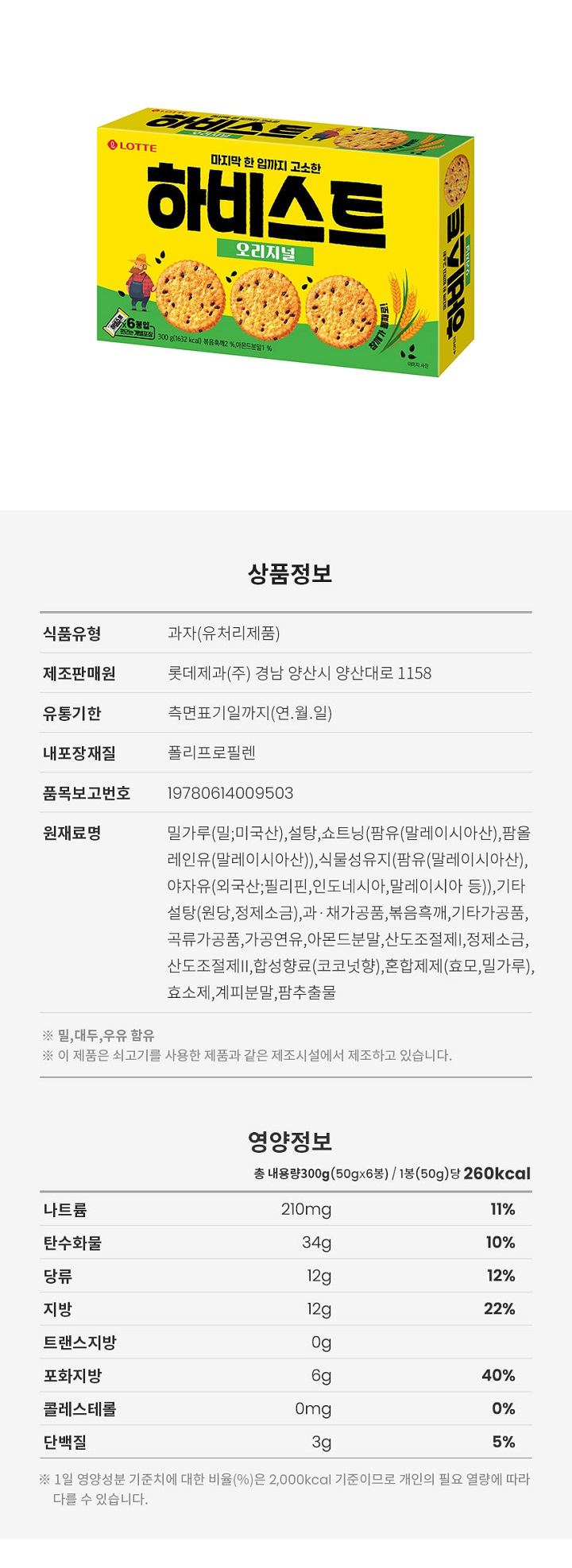 롯데 하비스트 오리지널 / 식품유형 : 과자(유처리제품) / 제조판매원 : 롯데제과㈜ 경남 양산시 양산대로 1158 / 유통기한 : 측면표기일까지(연월일) / 내포장재질 : 폴리프로필렌 / 품목보고번호 : 19780614009503 / 원재료명 : 밀가루(밀 미국산),설탕,쇼트닝(팜유(말레이시아산),팜올레인유(말레이시아산),식물성유지(팜유(말레이시아산),야자유(외국산,필리핀,인도네시아,말레이시아 등),기타설탕(원당,정제소금),과채가공품,볶음흑깨,기타가공품,곡류가공품,가공연유,아몬드분말,산도조절제,정제소금,산도조절제,합성향료(코코넛향),혼합제제(효모밀가루),효소제,계피분말,팜추출물 / 밀 대두 우유함유 / 이 제품은 쇠고기를 사용한 제품과 같은 제조시설에서 제조하고 있습니다. /나트륨 210mg 11%/탄수화물 34g 10% /당류 12g 12% /지방 12g 22% /트랜스지방 0g /포화지방 6g 40% /콜레스테롤 0mg 0% /단백질 3g 5% / 1일 영양성분 기준치에 대한 비율(%)은 2,000kcal 기준이므로 개인의 필요 열량에 따라 다를 수 있습니다. 
