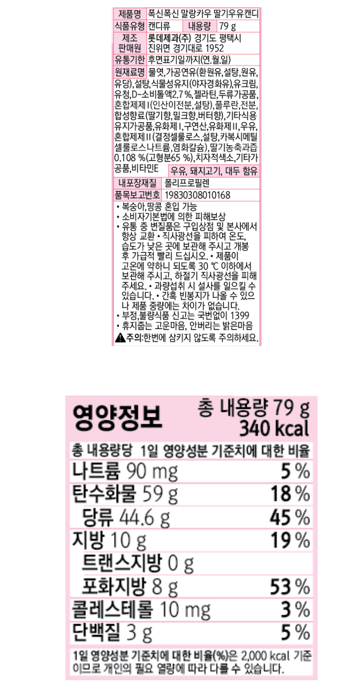 품명:폭신폭신 말랑카우 딸기우유캔디,식품유형:캔디류,내용량:79g,제조판매원:롯데제과㈜서울시 영등포구 양평로21길25,유통기한:후면표기일까지(연.월.일) 원재료명:물엿,가공연유(환원유,설탕,원유,유당),설탕,식물성유지(야자경화유),유크림,유청,D-소비톨액2.7%,젤라틴,두류가공품,혼합제제1(인산이전분,설탕),풀루란,전분,합성향료(딸기향,밀크향,버터향),기타식용유지가공품,유화제1,구연산,유화제2,우유,혼합제제2(결정셀룰로스,설탕,카복시메틸셀룰로스나트륨,염화칼슘),딸기농축과즙0.108%(고형분65%),치자적색소,기타가공품,비타민E.내포장재질:폴리프로필렌,품목보고번호:19830308010168 복숭아,땅콩 혼입가능, 소비자 기본법에의한 피해보상,유통중 변질품은 구입상점 및 본사에서 항상교환,직사광선을 피하여 온도,습도가 낮은곳에 보관해주시고 개봉후 가급적 빨리 드십시오.제품이 고온에 약하니 30도이하에서 보관해주시고 하절기 직사광선을 피해주세요.과량섭취 시 설사를 일으킬 수 있습니다. 한번에 삼키지 않도록 주의하세요.부정,불량식품신고는 국번없이1399, 간혹빈봉지가 나올수 있으나 제품 중량에는 차이가 없습니다.총 내용량 79g340kcal,총 내용량당 1일 영양성분 기준치에 대한 비율,나트륨90mg5%,탄수화물59g18%,당류44.6g45%,지방10g19%,트랜스지방0,포화지방8g53%,콜레스테롤10mg3%,단백질3g5%.1일 영양성분 기준치에 대한 비율(%)은 2,000kcal기준이므로 개인의 필요열량에 따라 다를 수 있습니다. 