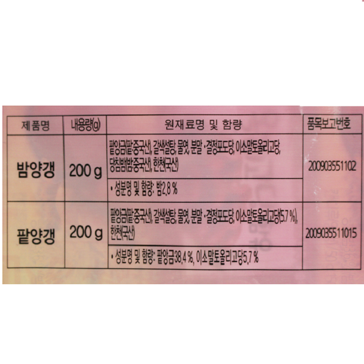 *제품명:밤양갱(내용량:200g)/원재료명및함량:팥앙금(팥:중국산),갈색설탕,물엿,분말,결정포도당,이소말토올리고당,당침밤(밤:중국산),한천(국산)/성분명및함량:밤2.8%/품목보고번호:200903551102*제품명:팥양갱(내용량:200g)/원재료명및함량:팥앙금(팥:중국산),갈색설탕,물엿,분말,결정포도당,이소말토올리고당(5.7%),한천(국산)/성분명및함량:팥앙금38.4%,이소말토올리고당5.7%/품목보고번호:2009035511015
