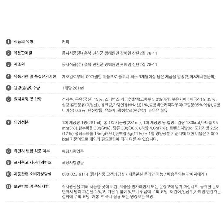 식품유형: 커피 유통판매원: 동서식품㈜ 충북 진천군 광혜원면 광혜원 산단2길 78-11 제조원: 동서식품㈜ 충북 진천군 광혜원면 광혜원 산단2길 78-11 유통기한 및 품질유지기한: 제조일로부터 09개월인 제품으로 출고시 최소 3개월 이상 남은 제품을 발송(전화&게시판문의) 용량(중량), 수량: 1개당 281ml 원재료명 및 함량: 정제수, 우유(국산) 15%, 스타벅스 커피추출액(고형분 5.0%이상, 볶은커피: 미국산) 9.35%, 설탕, 혼합분유(독일산), 유크림, 가당연유(국내산)1%, 콜롬비안커피파우더(고형분95%이상), 콜롬비아산 0.3%, 탄산칼륨, 유화제, 합성향료(연유향) *우유 함유 영양성분: 1회 제공량 1병(281ml), 총 1회 제공량(281ml), 1회 제공량 당 함량 : 열량 180kcal, 나트륨 95mg(5%), 탄수화물 30g(9%), 당류 30g(30%), 지방 4.0g (7%), 트랜스지방 0g, 포화지방 2.5g (17%), 콜레스테롤 15mg(5%), 단백질 6g(11%) *1일 영양성분 기준치에 대한 비율은 2,000kcal 기준이므로 개인의 필요열량에 따라 다를 수 있습니다. 유전자 변형 식품 여부: 해당사항 없음 표시광고 사전심의번호: 해당사항없음 제품관련 소비자상담실: 080-023-9114(동서식품 고객상담실/ 제품관련 문의만 가능/ 배송문의는 판매자에게) 보관방법 및 주의사항: 직사광선을 피해 서늘한 곳에 보관, 제품을 전자레인지 또는 온장고에 넣지 마십시오. 급격한 온도 변화시 병이 파손될 수 있고, 다칠 위험이 있으니 취급에 주의 요망. 어린이, 임산부, 카페인 민감자는 섭취에 주의 요망. 개봉 후 즉시 음용 또는 냉장보관 요망.