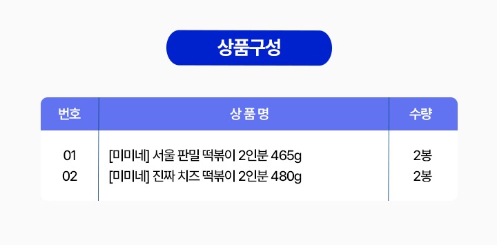 [택배]미미네 떡볶이 4봉(서울2+진짜치즈2)