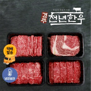 설명