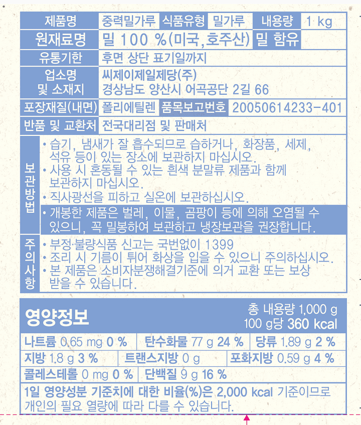 제품명:중력가루/식품유형:밀가루/내용량:1kg/원재료명:밀100%(미국,호주산),밀함유/유통기한:후면상단표기일까지/업소명및소재지:씨제이제일제당㈜,경상남도양산시어곡공단2길66/포장재질(내면):폴리에틸렌/품목보고번호:20050614233-401/반품및교환처:전국대리점및판매처/보관방법:-습기,냄새가잘흡수되므로습하거나,화장품,세제,석유등이있는장소에보관하지마십시오-사용시혼동될수있는흰색분말류제품과함께보관하지마십시오-직사광선을피하고실온에보관하십시오-개봉한제품은벌레,이물,곰팡이등에의해오염될수있으니,꼭밀봉하여보관하고냉장보관을권장합니다/주의사항:-부정,불량식품신고는국번없이1399-조리시기름이튀어화상을입을수있으니주의하십시오-본제품은소비자분쟁해결기준에의거교환또는보상받을수있습니다/영양정보:총내용량1,000g(100g당360kcal)-나트륨0.65mg(0%),탄수화물77g(24%),당류1.89g(2%),지방1.8g(3%),트랜스지방0g,포화지방0.59g(4%),콜레스테롤0mg(0%),단백질9g(16%)/1일영양성분기준치에대한비율(%)은2,000kcal기준이므로개인의필요열량에따라다를수있습니다