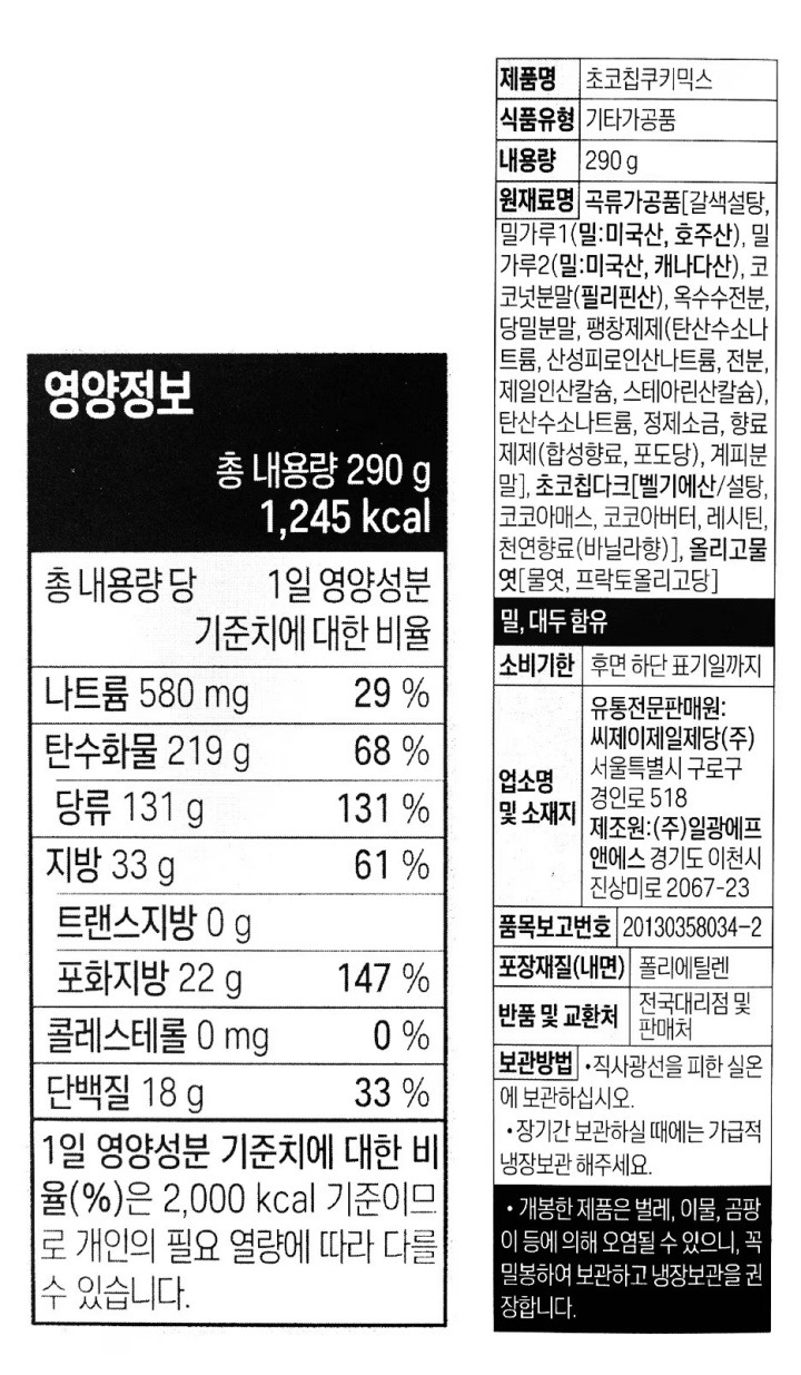 제품명:초코칩쿠키믹스/식품유형:기타가공품/내용량:290g/원재료명:곡류가공품(밀가루(밀:미국,호주,캐나다산),갈색설탕,코코넛분말(필리핀산),옥수수전분,당밀분말,합성팽창제(탄산수소나트륨,산성피로인산나트륨,전분,제일인산칼슘,스테아린산칼슘),탄산수소나트륨,정제소금,혼합제제(바닐린,포도당),계피분말,다크초콜릿칩(벨기에산),백설탕,코코아매스,코코아버터,레시틴,합성바닐라향,올리고물엿(물엿,프락토올리고당,밀,대두함유/유통기한:후면하단표기일까지/업소명및소재지:유통전문판매원-씨제이제일제당(주),서울특별시구로구경인로518/제조원:(주)일광에프앤에스,경기도이천시진상미로2067-23/품목보고번호:20130358034-2/포쟁재질(내면):폴리에틸렌/반품및교환처:전국대리점및판매처/보관방법:직사광선을피한실온에보관하십시오/장기간보관하실때에는가급적냉장보관해주세요/개봉한제품은벌레,이물,곰팡이등에의해오여묄수있으니,꼭밀봉하여보관하고냉장보관을권장합니다/주의사항:오븐에서꺼낼때뜨거우니반드시보호용장갑을사용하십시오/믹스안에초코칩이들어있으니보관에주의하시고,초콜릿의특성상녹을수있으나제품에는이상이없으니안심하고드십시오/초코칩이뭉쳐있을수있으니반죽식물과잘섞어서사용하세요/이제품은우유,밀,계란,돼지고기,땅콩,토마토,쇠고기,새우,닭고기,게,아황산류,오징어,조개류(굴,전복,홍합포함)를사용한제품과같은제조시설에서제조합니다/사용후포장재는반드시지정된장소에버려주십시오/부정,불량식품신고는국번없이1399/본제품은소비자분쟁해결기준에의거교환또는보상받을수있습니다/영양정보:총내용량290g,1245kcal(총내용량당1일영양성분기준치에대한비율)-나트륨580mg(29%),탄수화물219g(8%),당류131g(131%),지방33g(61%),트랜스지방0g,포화지방22g(147%),콜레스테롤0mg(0%),단백질18g(33%)/1일영양성분기준치에대한비율(%)은2,000kcal기준이므로개인의필요열량에따라다를수있습니다