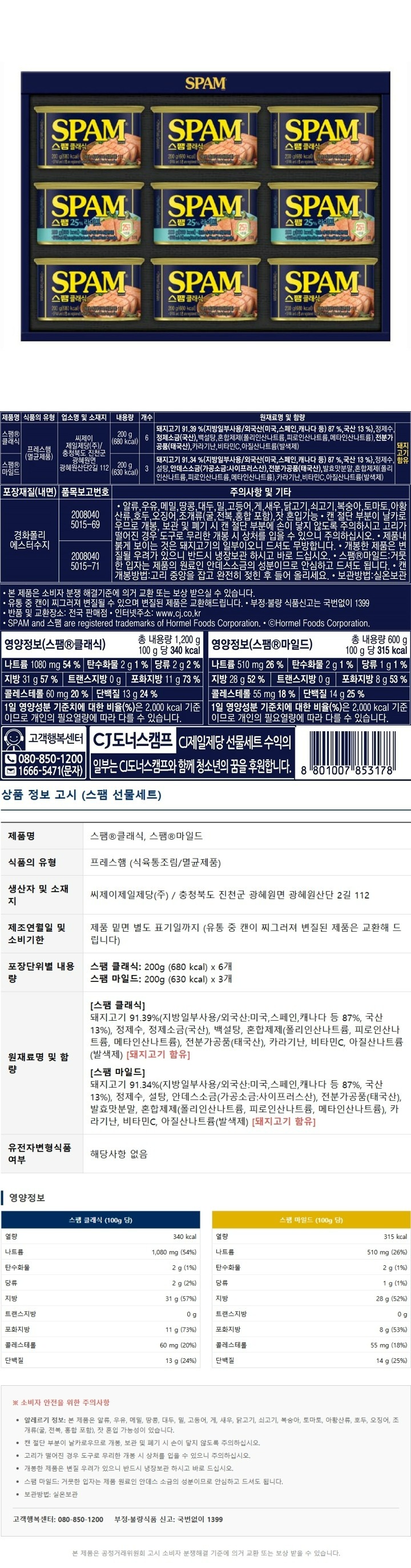(S)CJ 스팸 8K호