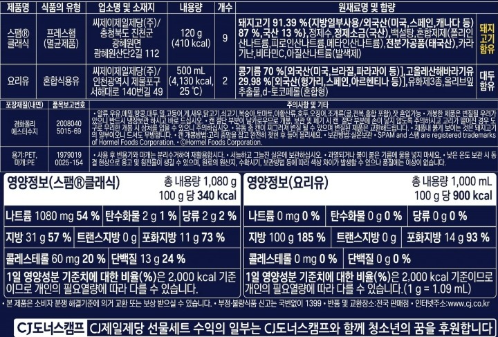 (S)CJ 스팸 복합 5호