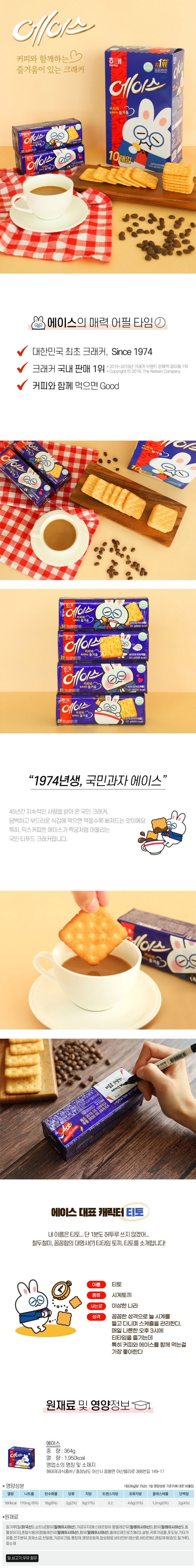 원재료 및 영양정보 에이스 중량:364g 열량:1950kcal 생산자: 해태제과식품㈜ *영양성분 1봉지(24g)당 함량 총 15봉지 / (%)는 1일 영양성분 기준치에 대한 비율임 열량 130kcal 나트륨 120mg(6%) 탄수화물15g(5%) 당류 2g(2%) 지방 7g(13%) 트랜스지방 0.2g 포화지방 3.7g(25%) 콜레스테롤 1mg(0%) 단백질 2g(4%) *원재료 밀가루(밀(미국산)) 쇼트닝(팜유(말레이시아산) 가공유지(에스테르화유: 팜올레인유(말레이시아산) 팜유(말레이시아산)))혼합식용유(팜올레인유(말레이시아산) 팜유(말레이시아산) 오레오레진로즈메리) 설탕 곡류가공품 포도당 기타가공품 전지분유 정제소금 가공유크림 팽창제 영양강화제 합성항료(밀크향) 비타민B1 염산여 비타민B2 혼합제제(효모 밀가루) 효소제 밀 쇠고기 우유 함유