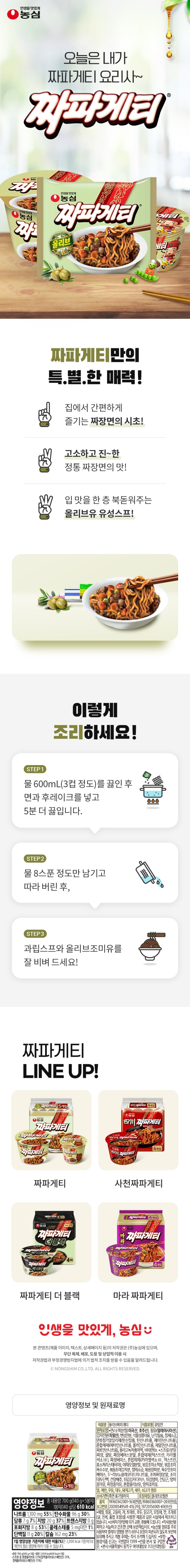 영양정보:총내용량700g(140gx5봉지),1봉지(140g)당610kcal:나트륨1,100mg(55%),탄수화물96g(30%),당류7g(7%),지방20g(37%),트랜스지방0g,포화지방8g(53%),콜레스테롤5mg미만(1%),단백질11g(20%),칼슘162mg(23%)-1일영양성분기준치에대한비율(%)은2,000kcal기준이므로개인의필요열량에따라다를수있습니다/제품명:올리브짜파게티/식품유형:유탕면/*면/소맥분(밀:미국산,호주산),감자전분(독일산),팜유(말레이시아산),변성전분,식물성풍미유,난각칼슘,정제염,면류첨가알칼리제(산도조절제),혼합제제(산도조절제),올리고녹차풍미액,비타민B2,*스프류/분말짜장,정백당,분말카라멜2호(카라멜색소,물엿분말),짜장베이스,짜장베이스분말,분말카라멜3호(카라멜색소,물엿분말,효소처리스테비아),볶음조미소맥분,야채오일분말,볶음조미옥수수분,볶음조미감자분,볶음양파분,발효사과분말,정제염,조미짜장분말,5-'리보뉴클레오티드이나트륨,대두단백,건양배추,튀김감자다이스,튀김양파,건당근,양파풍미유,짜장풍미유,혼합올리브유(스페인산),양파조미유,밀,계란,우유,대두,돼지고기,새우,쇠고기함유/유통기한:측면표기일까지/포장재질:폴리프로필렌/품목보고번호:19760342001163(안양),19860360007203(안성),2001054954145(구미),1972015400169(부산)/메밀,땅콩,고등어,게,토마토,호두,닭고기,오징어,잣,조개류(굴,전복,홍합포함)를사용한제품과같은시설에서제조하고있습니다/소비자기본법에의거교환,환불해드립니다/직사광선을피하고서늘하고건조한곳에보관하십시오/농산물원료를주로사용하여벌레의영향을받기쉬우니포장이파손되지않도록보관에유의해주시고개봉후에는즉시조리해드십시오/부정,불량식품신고는국번없이1399/반품:본사및구입한곳/본사:서울특별시동작구여의대방로112(신대방동)