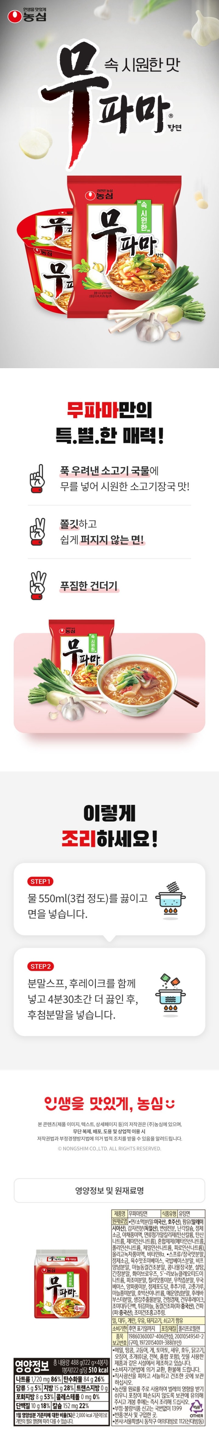 제품명: 무파마탕면 식품유형: 유탕면 원재료명: 면/소맥분(밀:미국산,호주산),팜유(말레이시아산),감자전분(독일산),변성전분,난각칼슘,정제염,야채풍미액,면류첨가알칼리제(산도조절제),혼합제제(산도조절제),올리고녹차풍미액,비타민B2. 스프류/장국맛분말,정제염,육수맛조미베이스,국밥베이스분말,비프양념분말,마늘동결건조분말,콩나물장국분,정백당,간장분말,화이브로우즈,5'-리보뉴클레오티드이나트륨,파조미분말,칠리맛풍미분,무착즙분말,무국베이스,양파풍미분,정제포도당,후추가루,고춧가루,마늘풍미분말,호박산이나트륨,매운양념분말,후레바부스터분말,생강추출물분말,건청경채,건무후레이크,조미대두단백,튀김마늘,동결건조파(파:중국산),건파(파:중국산),조미건조홍고추링. 밀,대두,계란,우유,돼지고기,쇠고기 함유. 유통기한: 측면 표기일까지 포장재질: 폴리에틸렌 품목보고번호: 200105495412 (구미), 19720154001388(부산) 이 제품은 메밀,땅콩,고등어,게,토마토,새우,호두,닭고기,오징어,조개류(전복,홍합 포함), 잣을 사용한 제품과 같은 시설에서 제조하고 있습니다. 본 제품은 소비자기본법에 의거 교환,환불해드립니다. 보관상 주의사항: 직사광선을 피하고 서늘하고 건조한 곳에 보관하십시오. 본 제품은 농산물 원료를 주로 사용하여 벌레의 영향을 받기 쉬우니 포장이 파손되지 않도록 보관에 유의해 주시고 개봉 후에는 즉시 조리해 드십시오. 부정,불량식품 신고는 국번없이 1399 반품: 본사 및 구입한 곳 본사:서울특별시 동작구 여의대방로 112(신대방동) 영양정보 총 내용량 488g (122g x 4봉지) 1봉지(122g)당 510kcal 나트륨 1,720mg 86% 탄수화물 84g 26% 당류 5g 5% 지방 15g 28% 트랜스지방 0g 포화지방 8g 53% 콜레스테롤 0mg 0% 단백질10g 18% 칼슘 152mg 22% 영양성분 기준치에 대한 비율(%)은 2,000kcal 기준이므로 개인의 필요 열량에 따라 다를 수 있습니다.