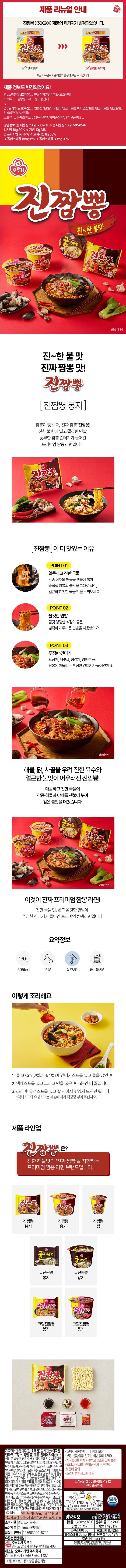 *메밀 토마토 우유 고등어 땅콩 혼입가능 *소비자기본법에 따라 피해 보상 *부정 불량식품 신고는 국법없이 1399 *직사광선을 피해 서늘하고 건조한 곳에 보관 *벌레나 냄새의 영향을 받기 쉬우므로 보관에 유의 *조리시 안전사고에 주의 고객상담실 : 080-088-1212 (수신자요금부담) 0mg 800 1000 1200 1400 1600 1800 2000mg(1일 섭취 기준량) 1 2 3 4 5 6 7 8 1780mg 나트륨 함량 비교 표시 유탕면류(국물형) 나트륨 평균함량은 1730mg 안전관리인증 HACCP 비닐류 OTHER 8801045522838 원료명 *면:소맥분(밀:호주산) 감자전분(외국산:덴마크 프랑스 독일 등) 팜유(말레이시아산) 변성전분 글루텐 정제소금 감칠맛조미액 야채풍미액 면류첨가알칼리제(산도조절제) 난각분말 구아검 알긴산나트륨 셀룰로스검 비타민 B2 녹차풍미유 *스프류: 정제수 짬뽕양념농축액 해물양념소그 홍합농축분말 오징어엑기스 닭육수농축액 홍합농축액 해물야채볶음 소스 볶음야채풍미유 오징어양념분말 마늘 양파 감칠맛베이스 진한감칠맛분 고춧가루 해물찌개브로스 조미육수분말 고추맛추출기름 조미채종유 설탕 향미증진제 윅풍미소스 덱스트린 칠리추출물 매운칠리추출물 영양강호제 건청경채 건양배추 오징어조미후레이크 건당근 게맛살조미후레이크 건파 건미역 건모이버섯 밀 대두 계란 쇠고기 돼지고기 닭고기 오징어 새우 게 조개류(굴 홍합 포함) 함유 유통기한 옆면 표시일까지 포장재질 폴리프로필렌(내면) 품목보고번호 19860309018704 유통전문판매원 주식회사 오뚜기 경기도 안양시 동안구 흥안대로 405 제조원 오뚜기라면 주식회사 경기도 평택시 안중읍 덕우로 423