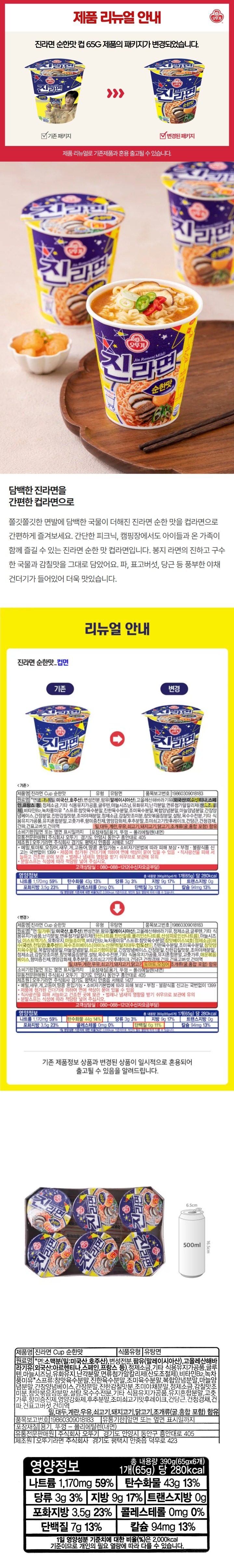 제품명 진라면 Cup 순한맛 식품유형 유탕면 원료명 면:소맥분(밀:미국산 호주산) 변성전분 팜유(말레이시아산) 고올레산해바라기유(외국산:아르헨티나 스페인 프랑스 등) 정제소금 기타 식용유지가공품 글루텐 마늘시즈닝 유화유지 난각분말 면류첨가알칼리제(산도조절제) 비타민B2 노차풍미유 스프류:참맛육수분말 진한육수분말 조미육수분말 복합양념분말 마늘양념분말 간장양념베이스 간장분말 진한감칠맛븐 조미야채분말 정제소금 감칠맛조미분 참맛볶음장분말 설탕 옥수수전분 기타 식용유지가공품 유지혼합분말 고춧가루 향미증진제 영양강화제 후추분말 조미쇠고기맛후레이크 건당근 건청경채 건파 건표고버섯 건미역 밀 대두 계란 우유 쇠고기 돼지고기 닭고기 조개류(굴 홍합 포함 )함유 품목보고번호 19860309018183 유통기한 앞면 또는 옆면 표시일까지 포장재질 용기 뚜껑-폴리에틸렌(내면) 유통전문판매원 주시회사 오뚜기 경기도 안양시 동안구 흥안대로 405 제조원 오뚜기라면 주식회사 경기도 평택시 안중읍 덕우로 423 메밀 토마토 오징어 새우 게 고등어 땅콩 혼입 가느 제품에 첨가된 건더기에 의하여 면에 색상이 묻어 있을수 있음 직사광선을 피해 서늘하고 건조한 곳에 보관 벌레나 냄새의 영향을 받기 쉬우므로 보관에 유의 분말스프는 식성에 따라 적당량을 넣어주십시오 부정 불량식품 신고는 국번없이 1399 소비자기본법에 따라 피해 보상 고객상담실: 080-088-1212(수신자요금부담)1170mg 나트륨 함량 비교 표시 유탕면류(국물형) 나트륨 평균함량으 1730mg 영양정보 총내용량 390g(65g x 6개) 1개(65g) 당 280kcal 나트륨 1170mg 59% 탄수화물 43g 13% 당류 3g 3% 지방 9g 17% 트랜스지방 0g 포화지방 3.5g 23% 콜레스테롤 0mg 0% 단백질 7g 13% 칼슘 94mg 13% 1일 영양성분 기준치에 대한 비율(%)은 2000kcal 기준이므로 개인의 필요 열량에 따라 다를 수 있습니다 