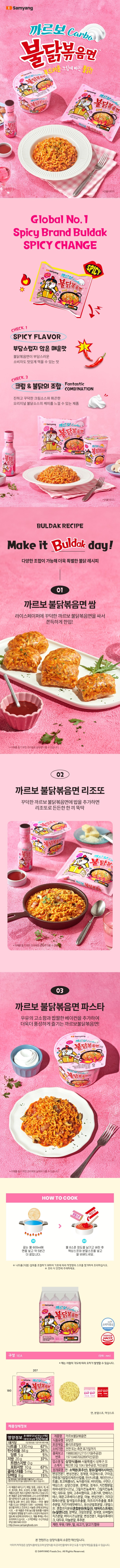 이 제품은 메밀 땅콩 고등어 게 새우 돼지고기 토마토 호두 오징어 조개류를 사용한 제품과 같으 제조시설에서 제조하고 있습니다 본 제품으 공정거래위원회 고시 소비자 분쟁해결기준에 의거 교환 또는 환불해 드립니다. 부정 불량식품 신고는 국번없이 1399 보관방법:직사광선을 피하고 건조하고 서늘한 곳에 보관하십시오 본 제품은 주로 농산물 원료를 사용하여 벌레의 영향을 받기 쉬우니 포장이 파손되지 않도록 보관에 유의하시고 개봉 후에는 즉시 조리하여 드십시오 반품 및 교환: 본사 공장 영업소 조리법 개별 포장대 표시 8801073142190 1330mg나트륨 함량 비교 표시 유탕면류(비국물형) 나트륨 평균함량은 1140mg 제품명 까르보불닭볶음면 식품유형 유탕면 면:소맥분[호주산] 변성전분 팜유[말레이시아산] 정제염[국내산] 미김에스유 면류첨가알칼리제[산도조절제] 구아검 토코페롤혼합분말에스[데그트린 d-토코페롤(혼합형) 시클로덱스트린 유회용전분믹스) 비타민B2 구연산 녹차풍미유 스프: 정백당 혼합전지분유 간장 크림맛분말 정제수 그릴치킨농축액 치킨향분말 정제염 변성전분 하바네로맛시즈닝 대두유 모짜렐라치즈분말 버터시즈닝분말 양파 고추분 고추씨향미유 맛베이스에스 매운고추베이스 분말 마늘 파슬리후레이크 지미강화육수분말 후추분 마늘분말 파프리카추출물 탈색칠리추출물 치킨카레맛베이스 유산균발효분말 밀 대두 계란 우유 닭고기 쇠고기 함유 포장재질 폴리프로필렌 유통기한 전면 또는 측면 표기일까지 품목보고번호 198803831271517(원주공잔) 1971048700289(익산공장) 업소명 및 소재지 삼양식품(주) 서울특별시 성북구 오패산로 3길 104/ 원주공장 익산공장 홈페이지 http://www.samyangfoods.com(고객만족팀: 수신자요금부담 080-940-3333 영양정보 총 내용량 520g(130g x 4개입)  1봉지(130g) 당 550kcal  나트륨 1330mg 67% 탄수화물 84g 26% 당류 5g 5% 지방 20g 37% 트랜스지방 0g 포화지방 10g 6