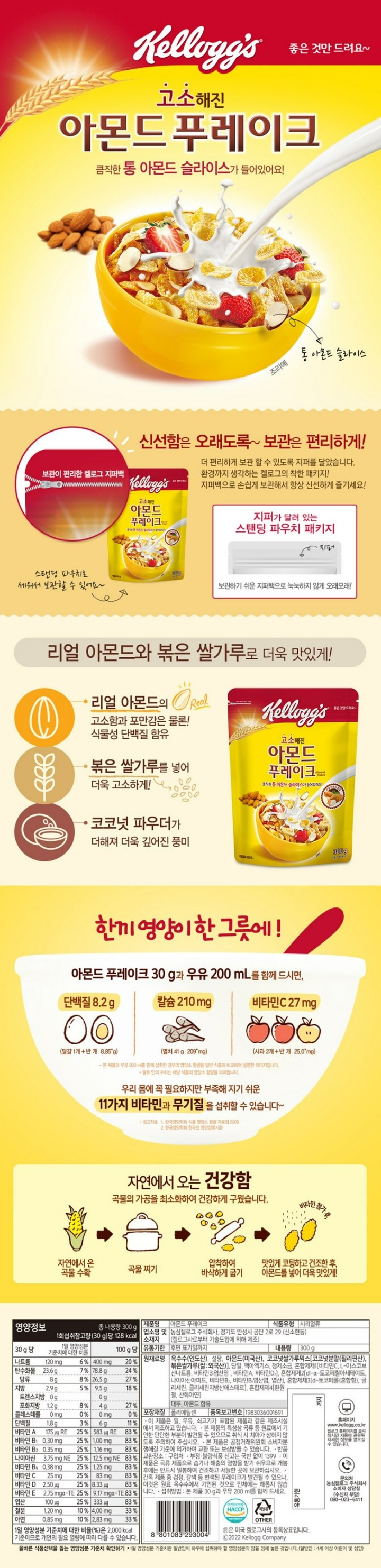 켈로그 아몬드 푸레이크 영양정보 총 내용량 300g 1회섭취참고량(30g)당 128kcal 30g당 1일 영양성분 기준치에 대한 비율 나트륨 120mg 6% 탄수화물 23.6g 7% 당류 8g 8% 지방 2.9g 5% 트랜스지방 0g 포화지방 1.2g 8% 콜레스테롤 0mg 0% 단백질 1.8g 3% 비타민 A 175 25% 비타민 B1 0.30mg 25% 비타민 B2 0.35mg 25% 나이아신 3.75mgNE 25% 비타민 B6 0.38mg 25% 비타민 C 25mg 25% 비타민 D 2.50 25% 비타민 E 2.75mga-TE 25% 엽산 100 25% 철분 1.20mg 10% 아연 0.85mg 10% 100g 당 나트륨 400mg 20% 탄수화물 78.8g 24% 당류 26.5g 27% 지방 9.5g 18% 트랜스지방 0g 포화지방 4g 27% 콜레스테롤 0mg 0% 단백질 6g 11% 비타민 A 583 83% 비타민 B1 1.00mg 83% 비타민 B2 1.16mg 83% 나이아신 12.5mgNE 83% 비타민 B6 1.25mg 83% 비타민 C 83mg 83% 비타민 D 8.33 83% 비타민 E 9.17mga-TE 83% 엽산 333 83% 철분 4.00mg 33% 아연 2.83mg 33% 1일 영양성분 기준치에 대한 비율(%)은 2,000kcal 기준이므로 개인의 필요 열량에 따라 다를 수 있습니다. 제품명 아몬드 푸레이크 식품유형 시리얼류 업소명 및 소재지 농심켈로그 주식회사, 경기도 안성시 공단 2로 29(신소현동)(켈로그사로부터 기술도입에 의해 제조) 유통기한 윗면 표기일까지 내용량 300g 원재료명 옥수수(인도산), 설탕, 아몬드(미국산), 코코넛쌀가루믹스[코코넛분말(필리핀산), 볶은쌀가루(쌀:외국산)], 당밀, 맥아엑기스, 정제소금, 혼합제제1[비타민C, L-아스코브산나트륨, 비타민B1염산염, 비타민A, 비타민D3], 혼합제제2[dl-a-토코페릴아세테이트, 나이아신아미드, 비타민B2, 비타민B6염산염, 엽산], 혼합제제3[d-토코페롤(