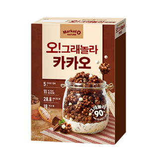 설명